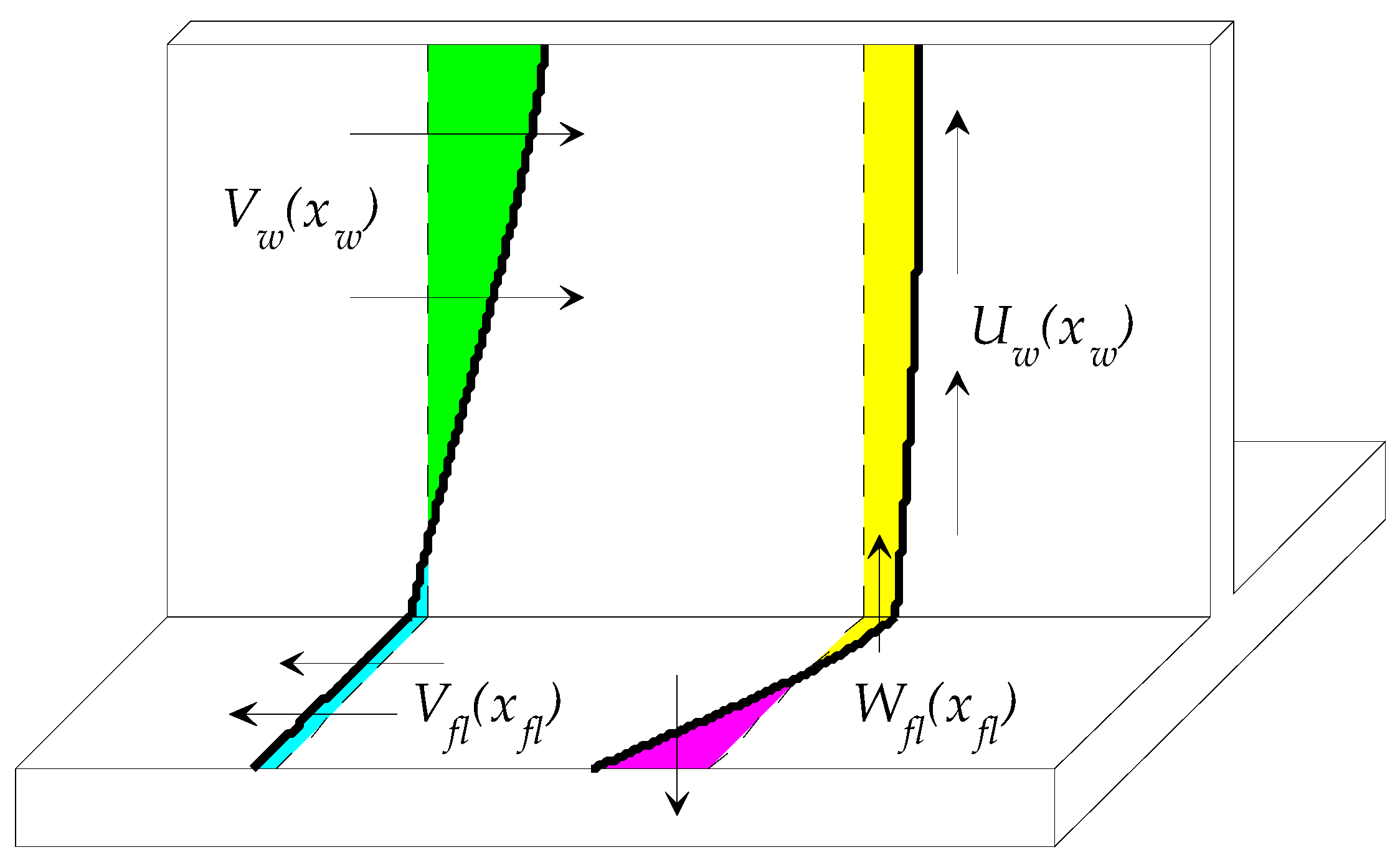 Acoustics 01 00043 g014 Acoustics 01 00043 g014