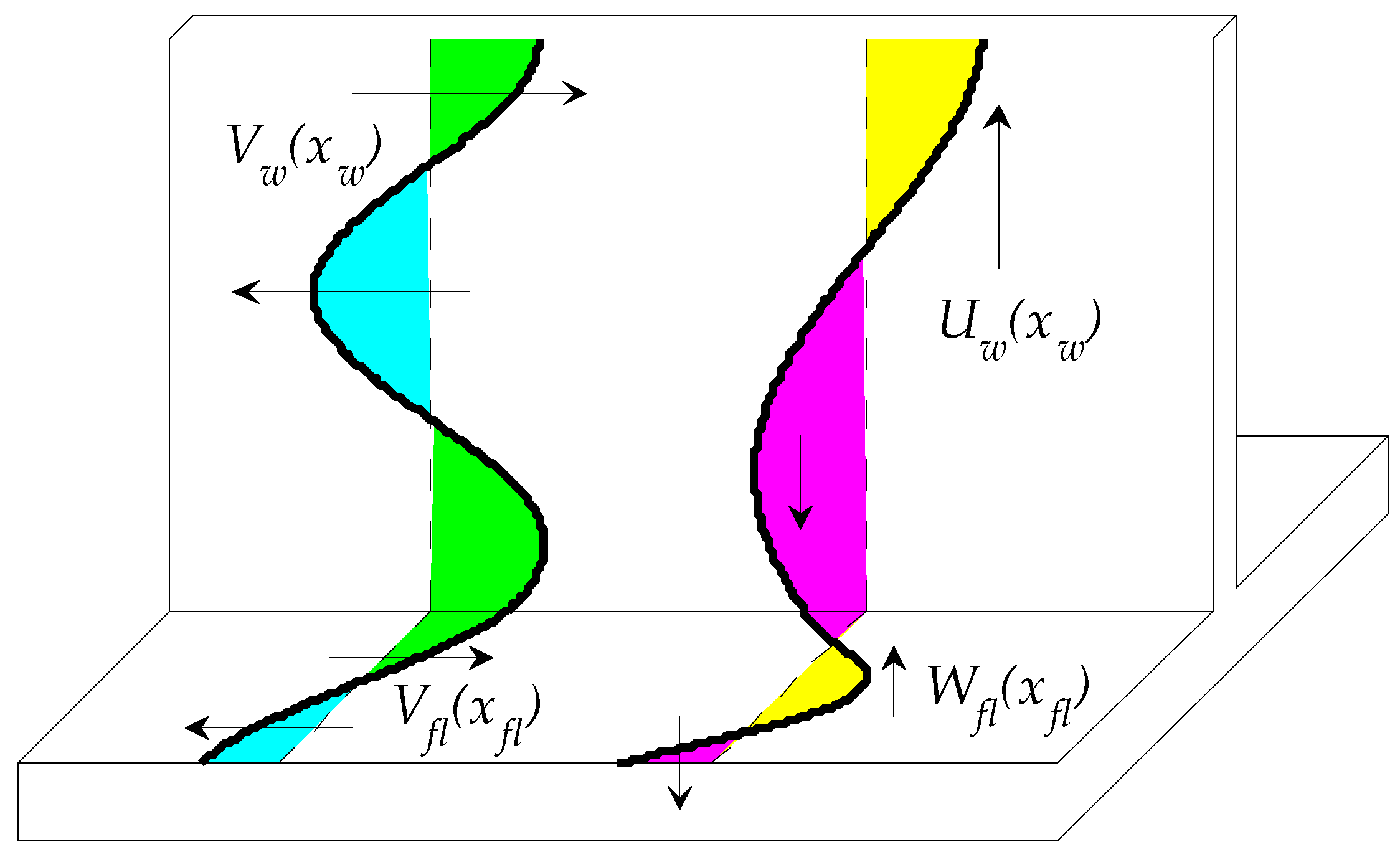 Acoustics 01 00043 g016 Acoustics 01 00043 g016
