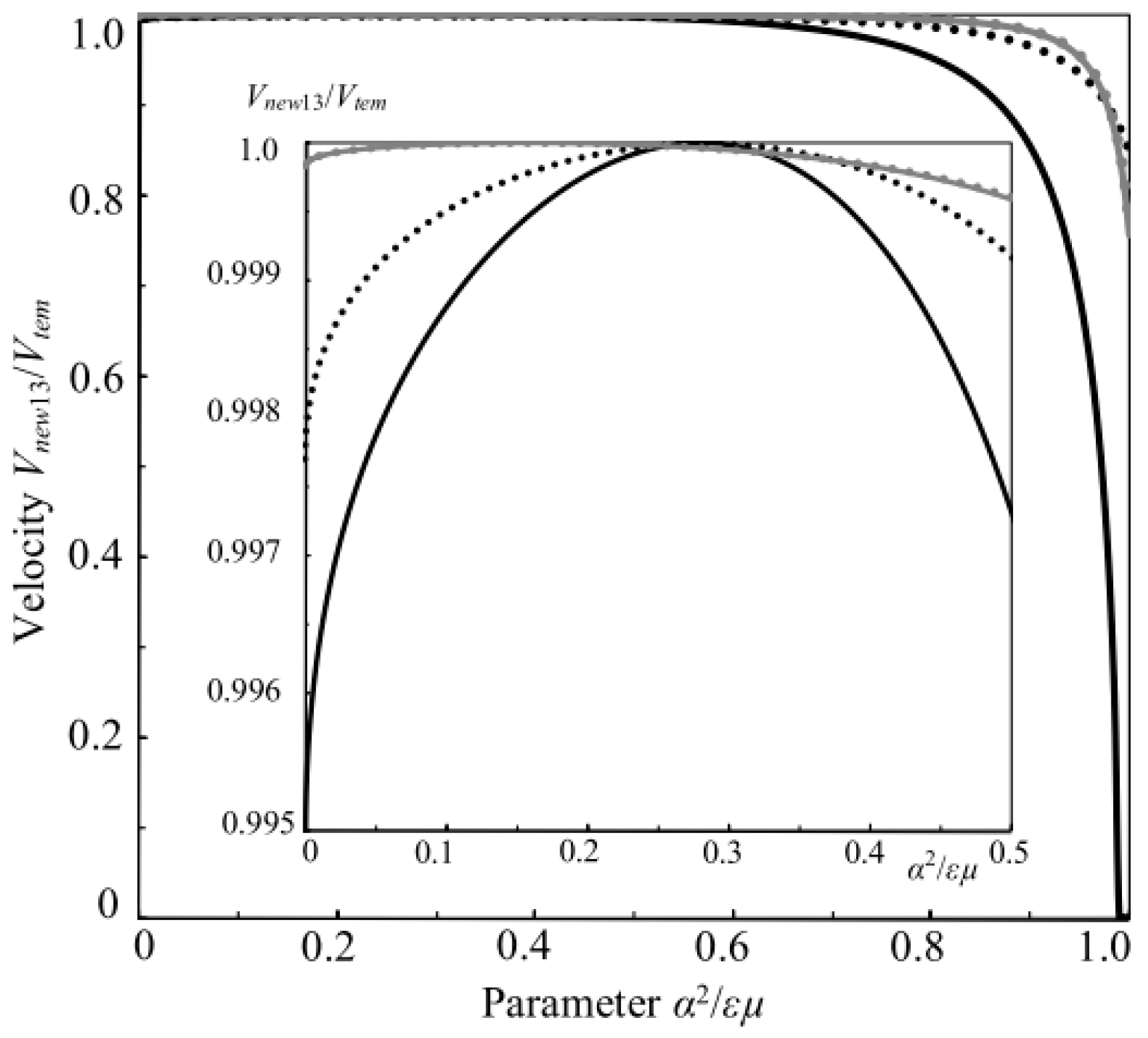 Acoustics 01 00044 g003