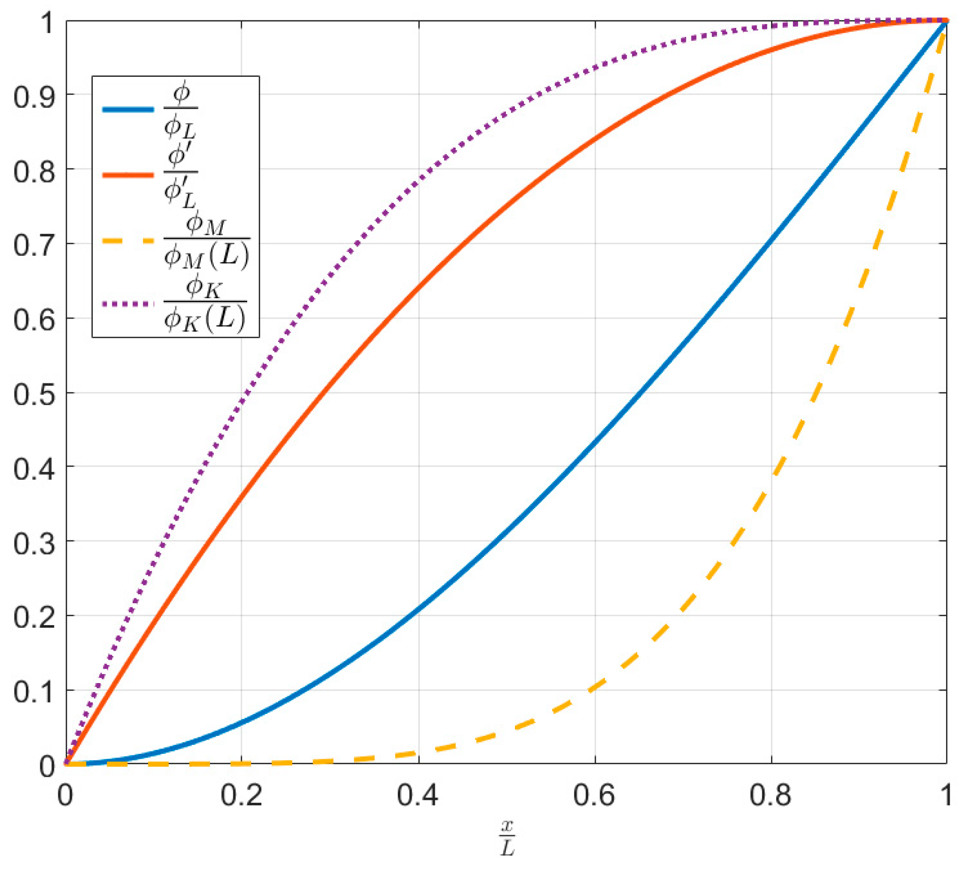 Acoustics 01 00045 g003 Acoustics 01 00045 g003