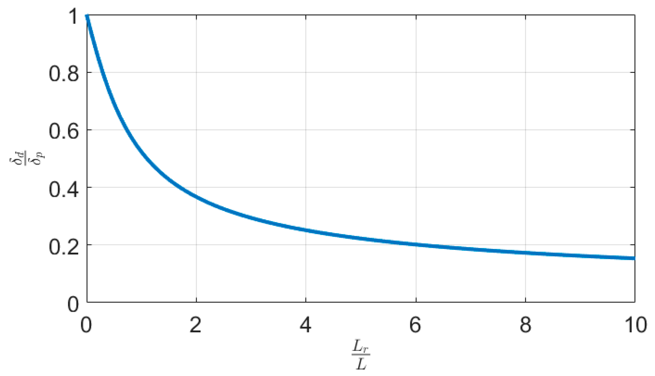 Acoustics 01 00045 g008 Acoustics 01 00045 g008