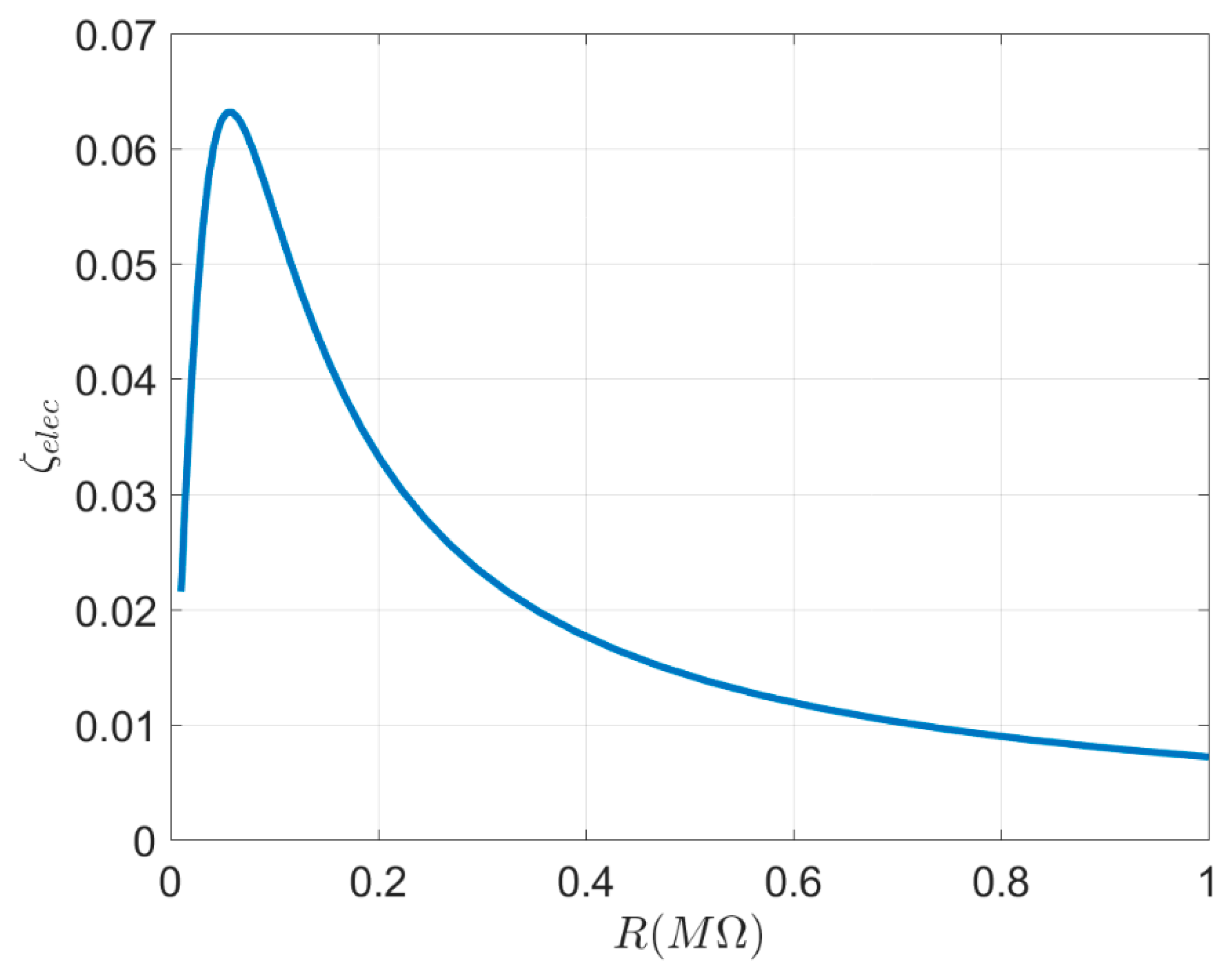Acoustics 01 00045 g009 Acoustics 01 00045 g009