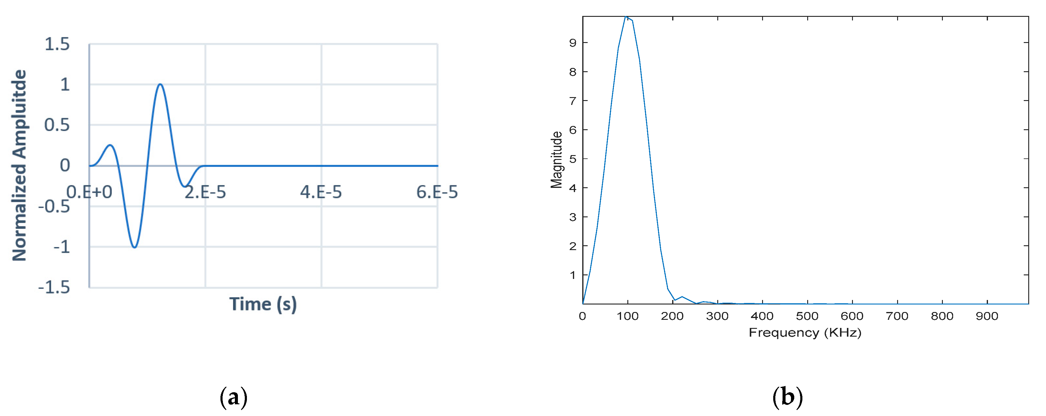 Acoustics 01 00046 g002