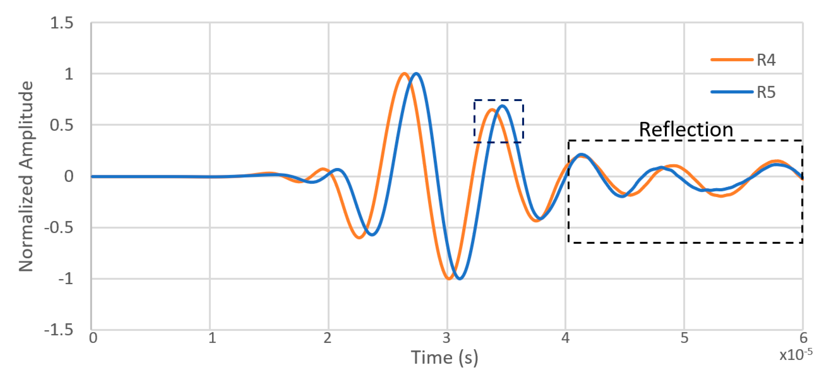 Acoustics 01 00046 g006
