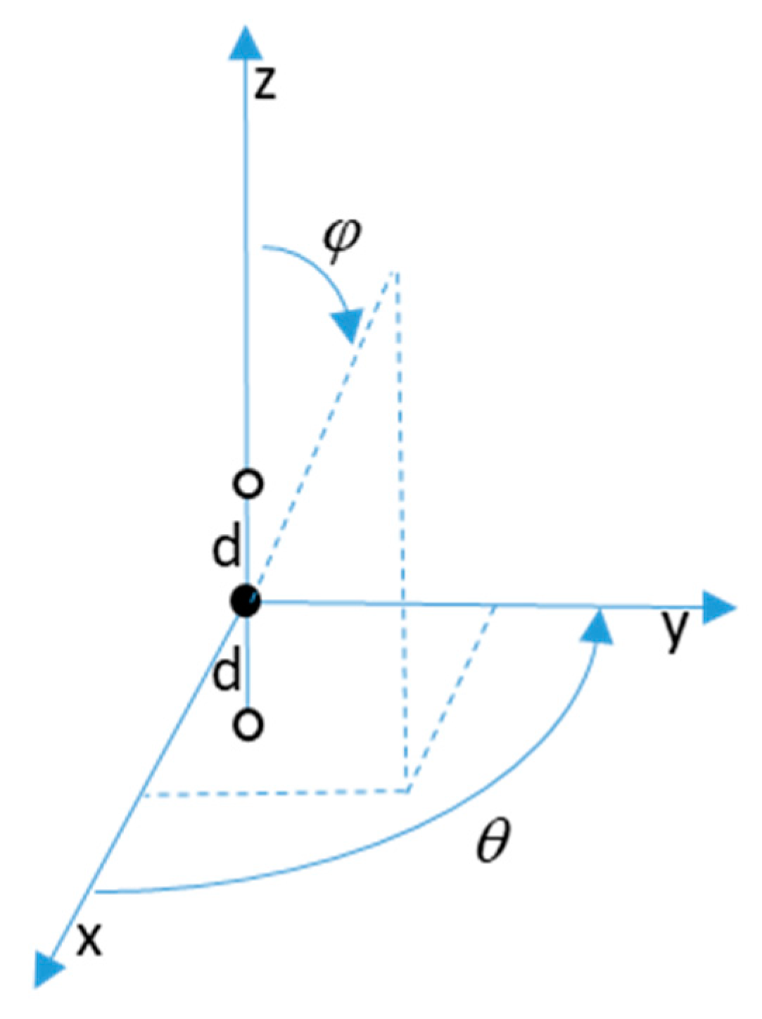 Acoustics 01 00047 g001 550