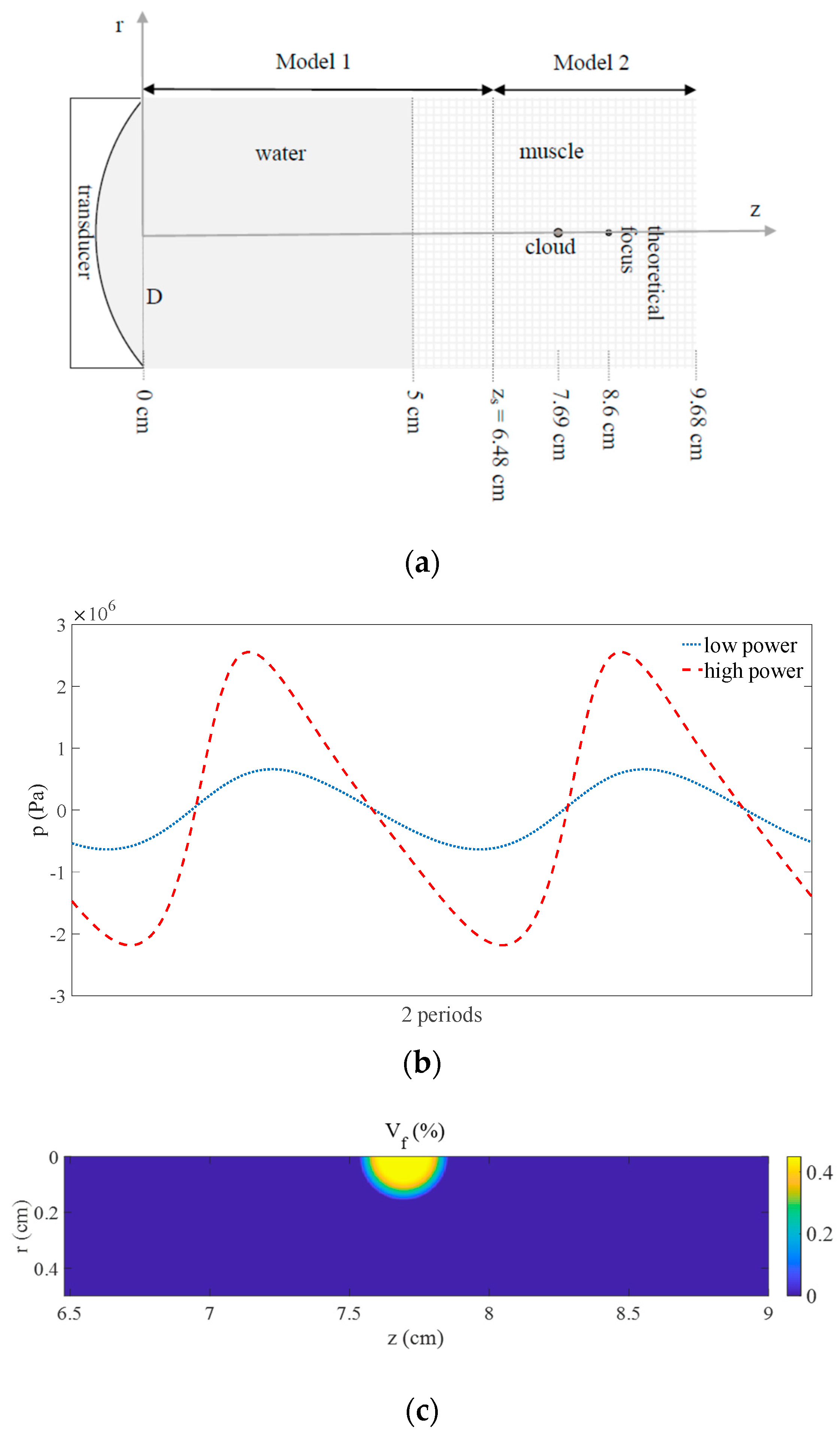 Acoustics 01 00049 g001 Acoustics 01 00049 g001