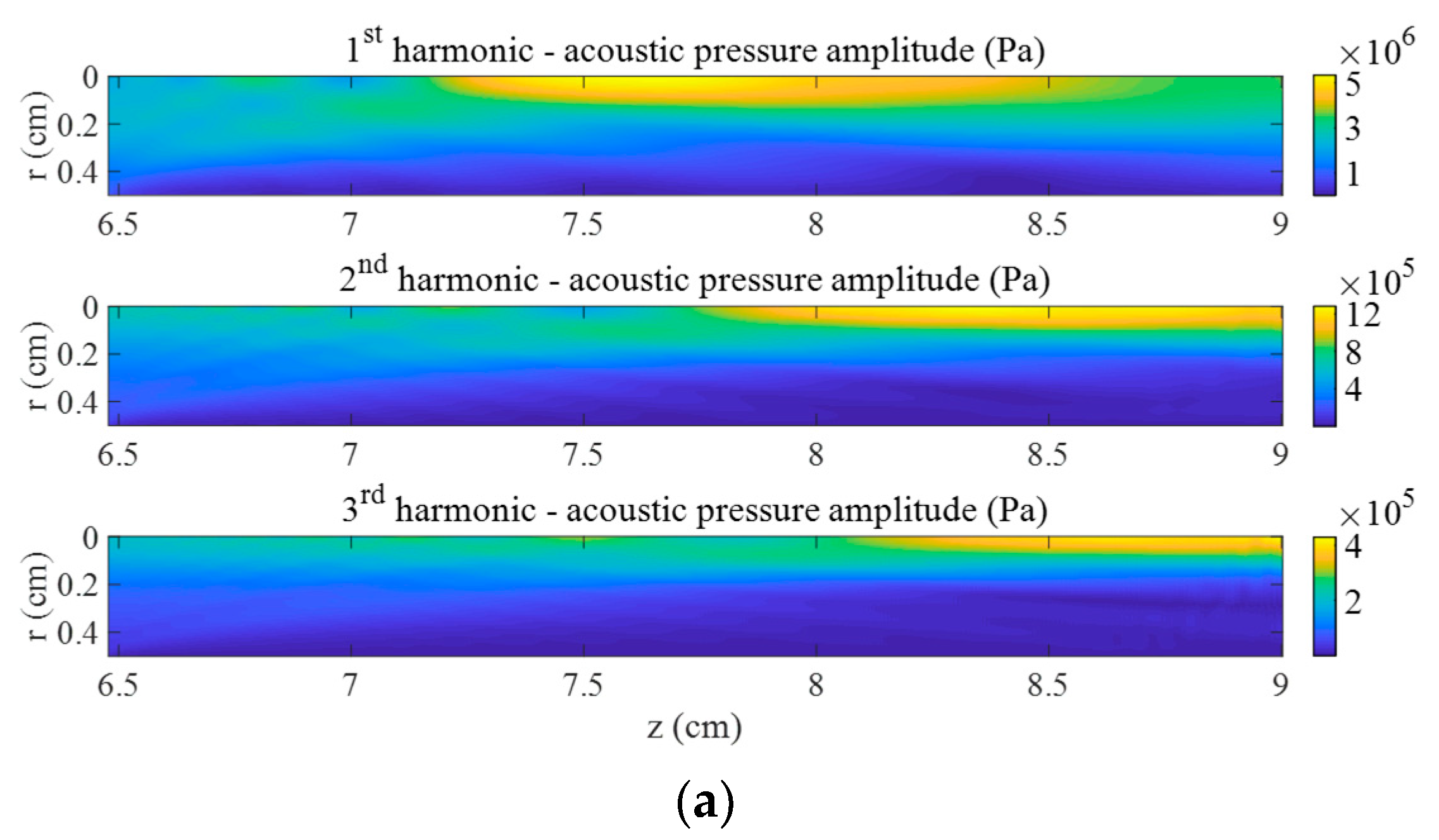 Acoustics 01 00049 g002a Acoustics 01 00049 g002a