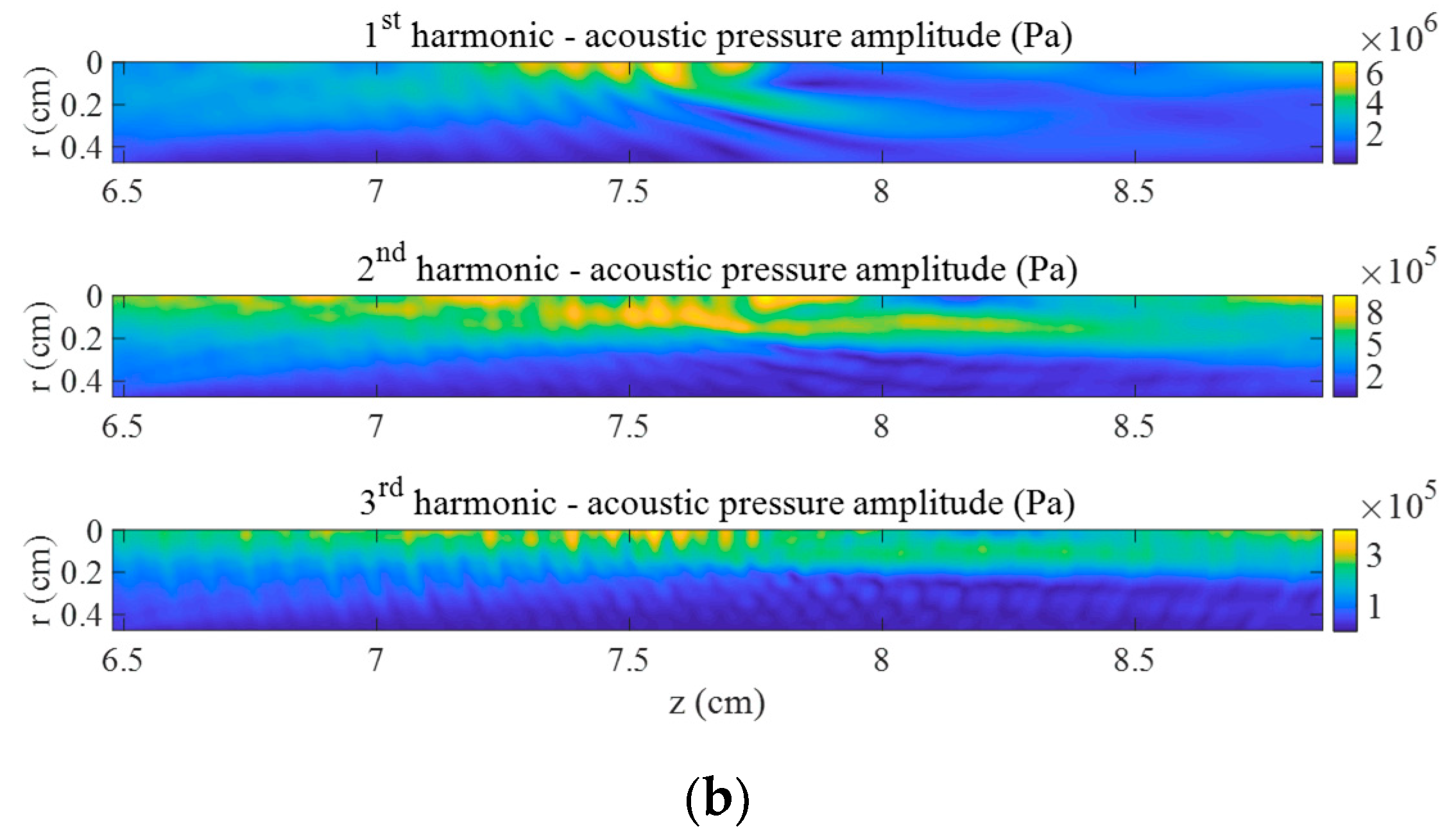 Acoustics 01 00049 g002b Acoustics 01 00049 g002b