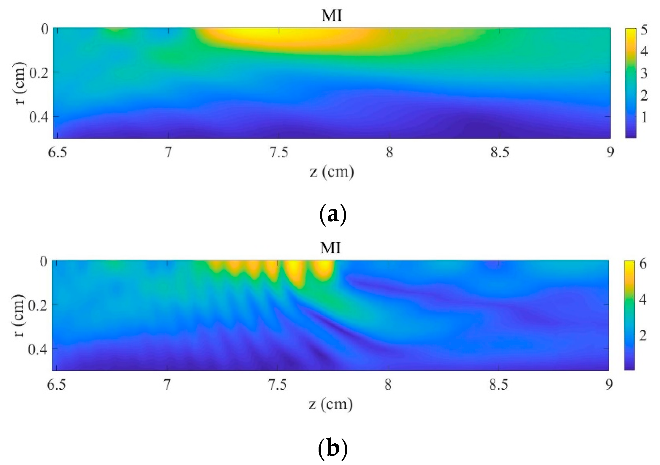 Acoustics 01 00049 g003 Acoustics 01 00049 g003