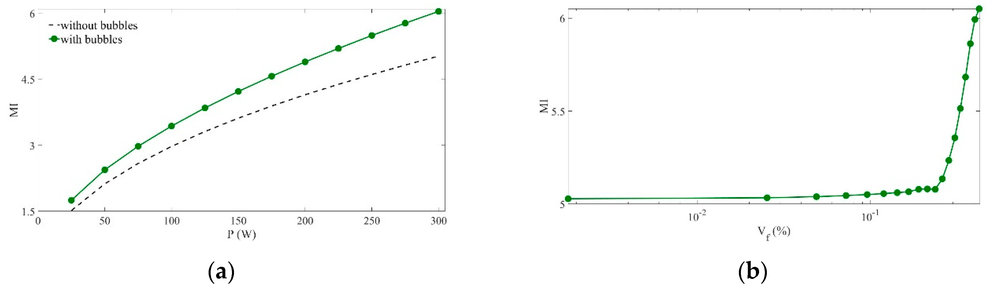 Acoustics 01 00049 g004 Acoustics 01 00049 g004
