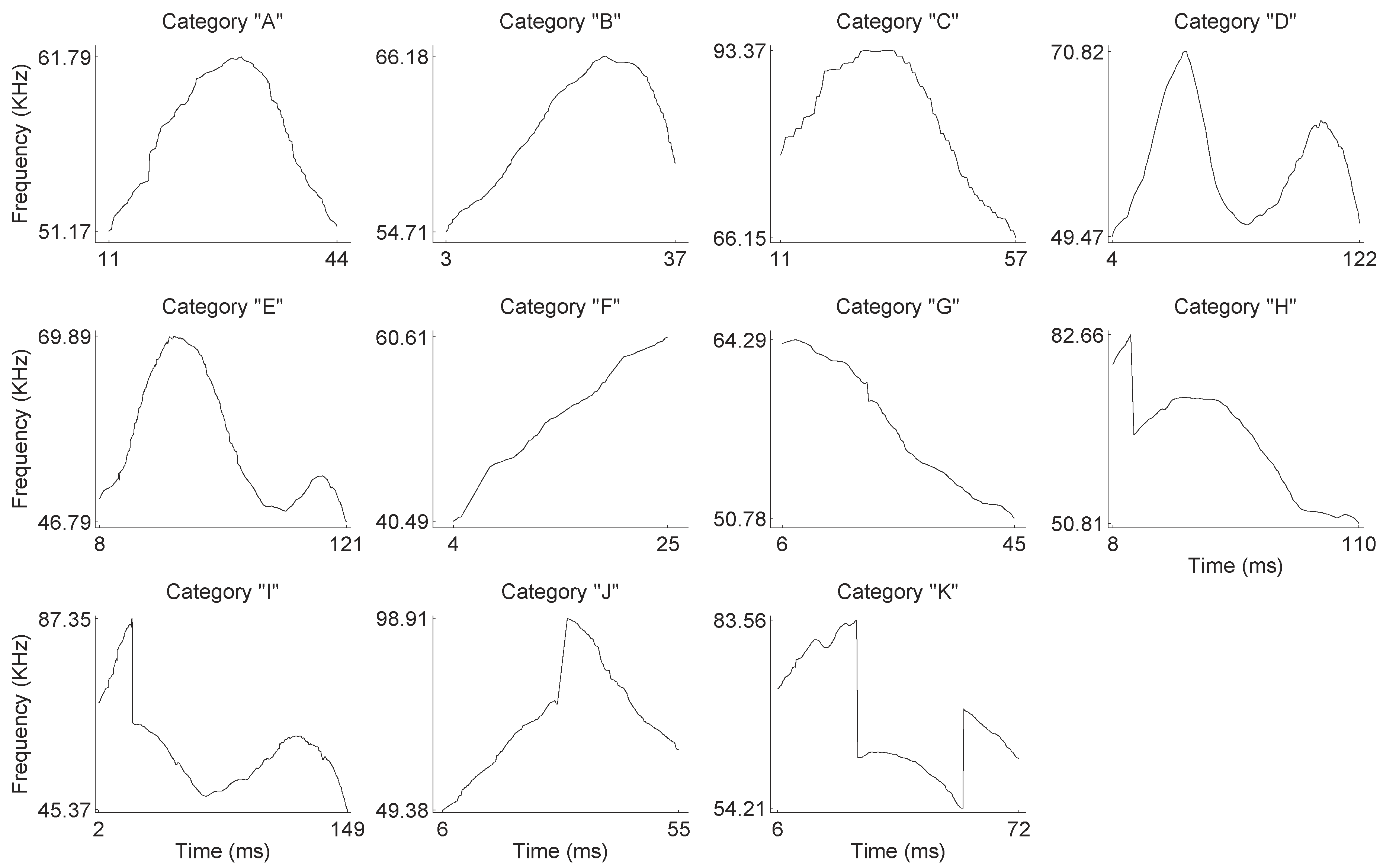 Acoustics 01 00050 g004