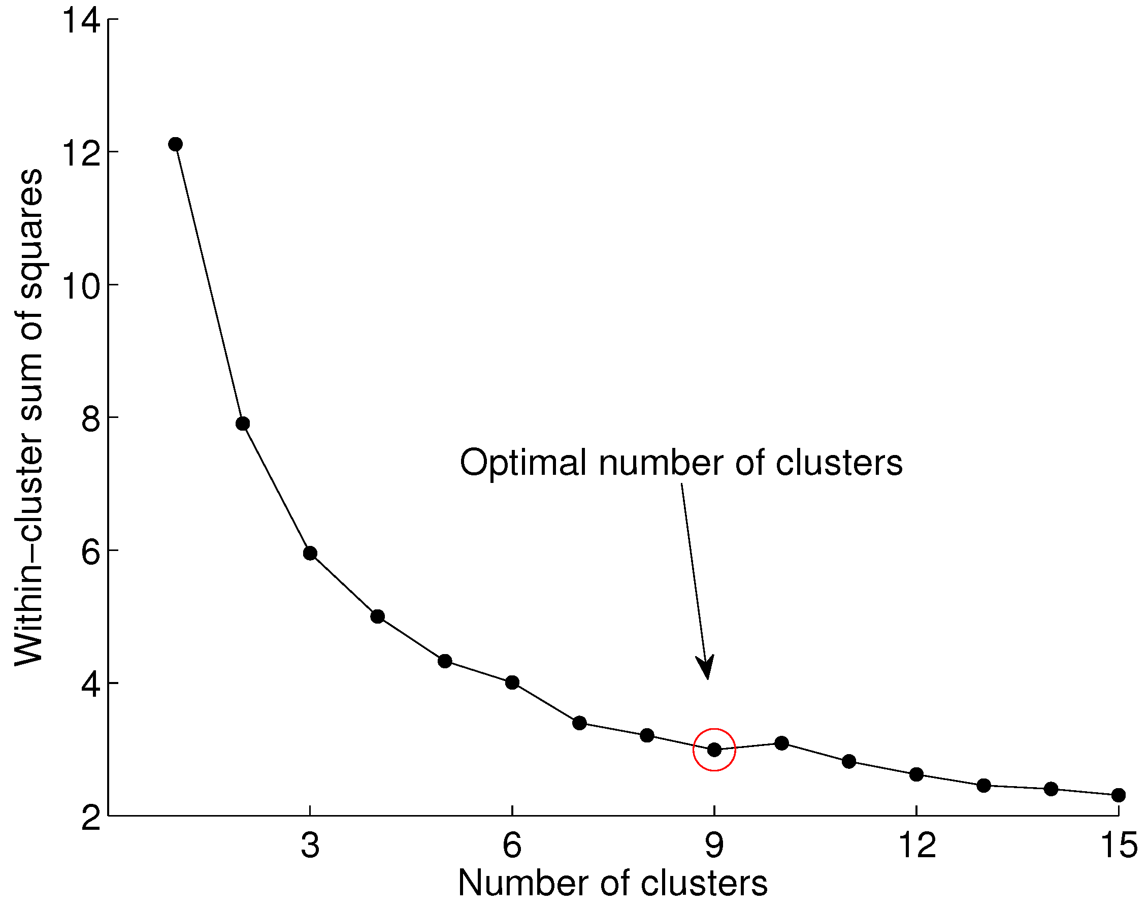 Acoustics 01 00050 g005