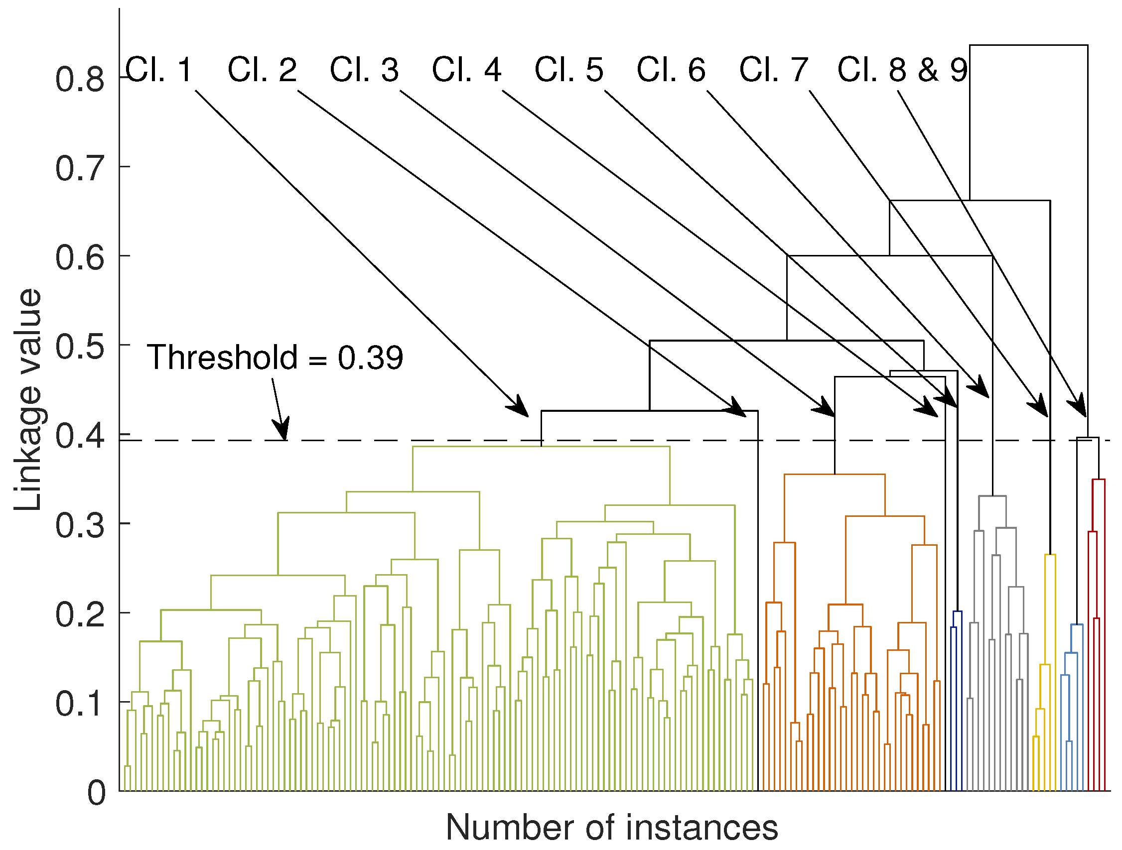 Acoustics 01 00050 g006