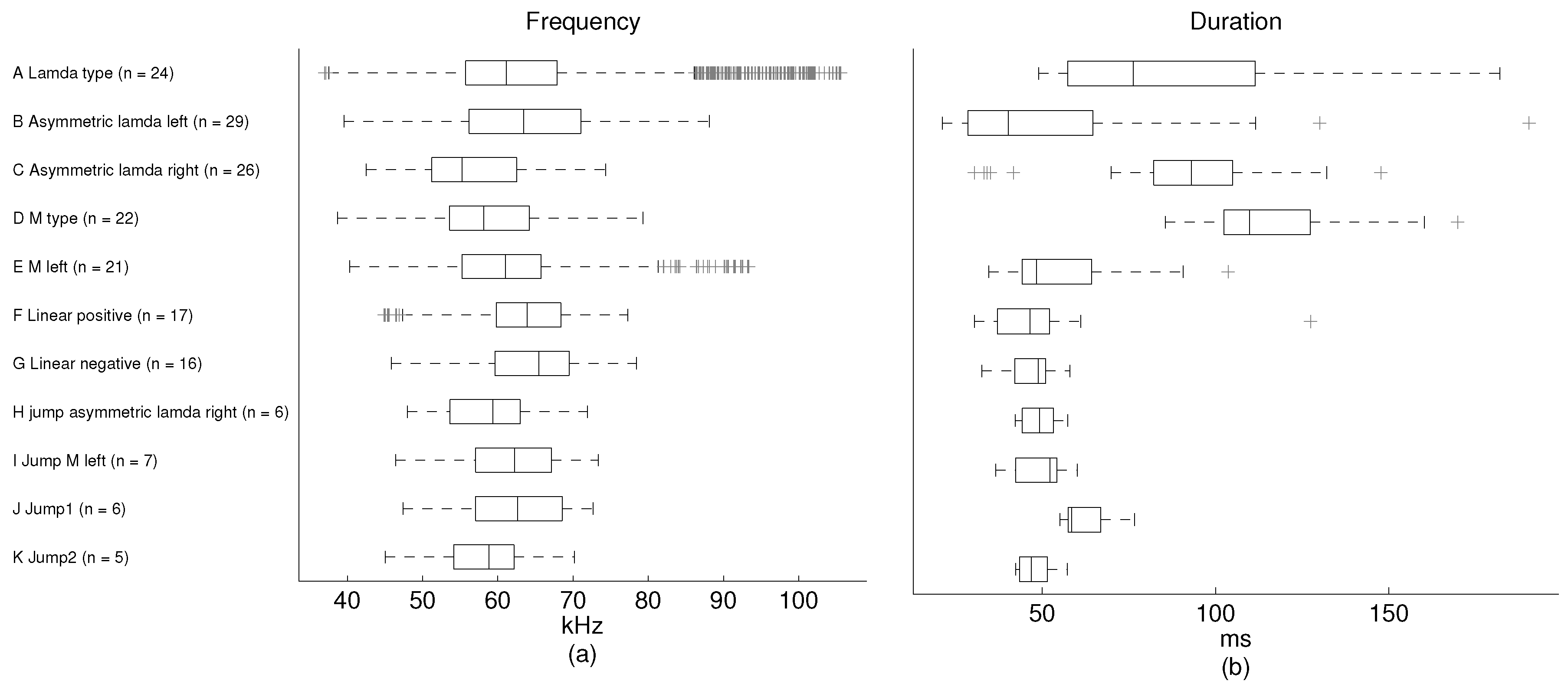 Acoustics 01 00050 g007
