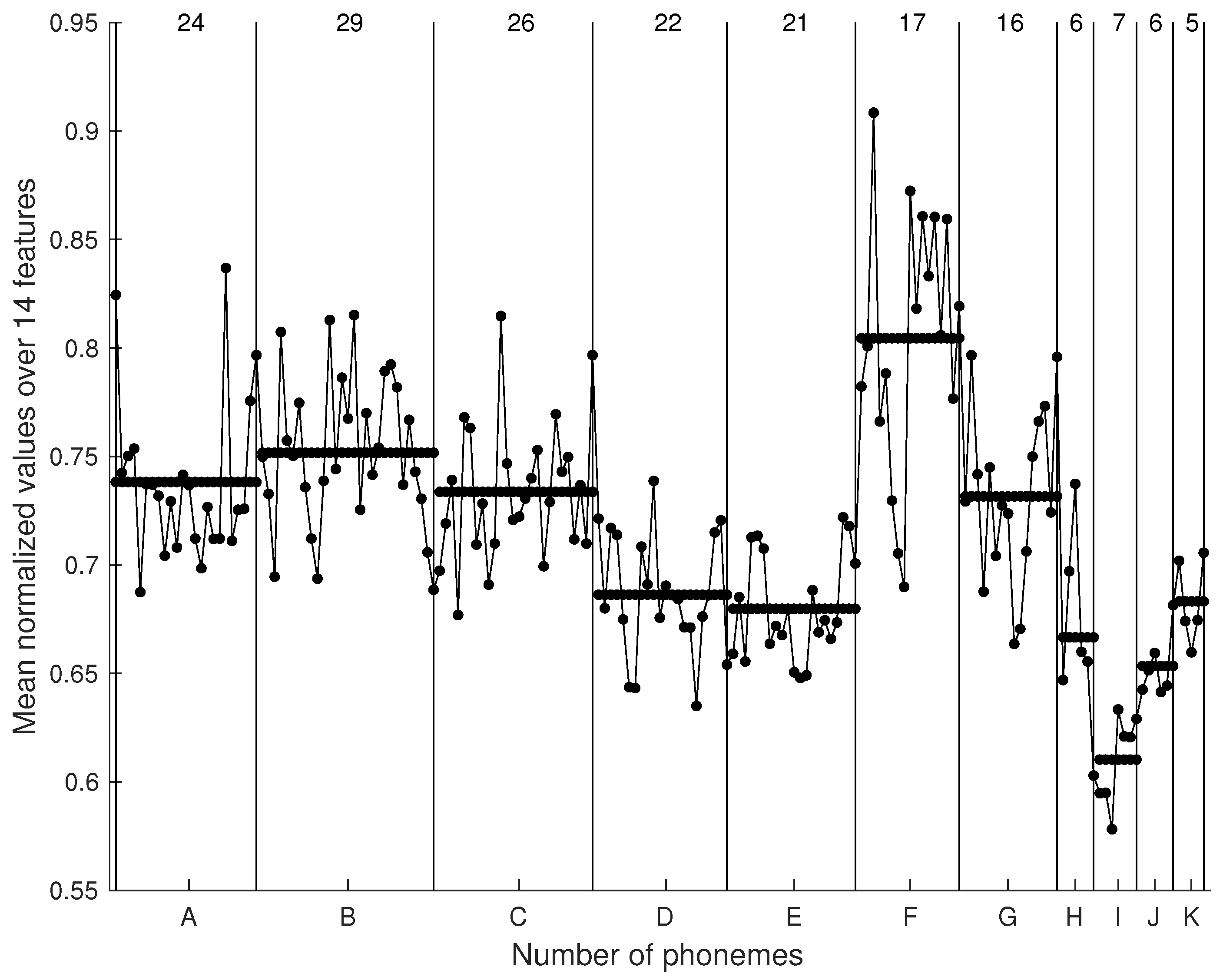 Acoustics 01 00050 g008