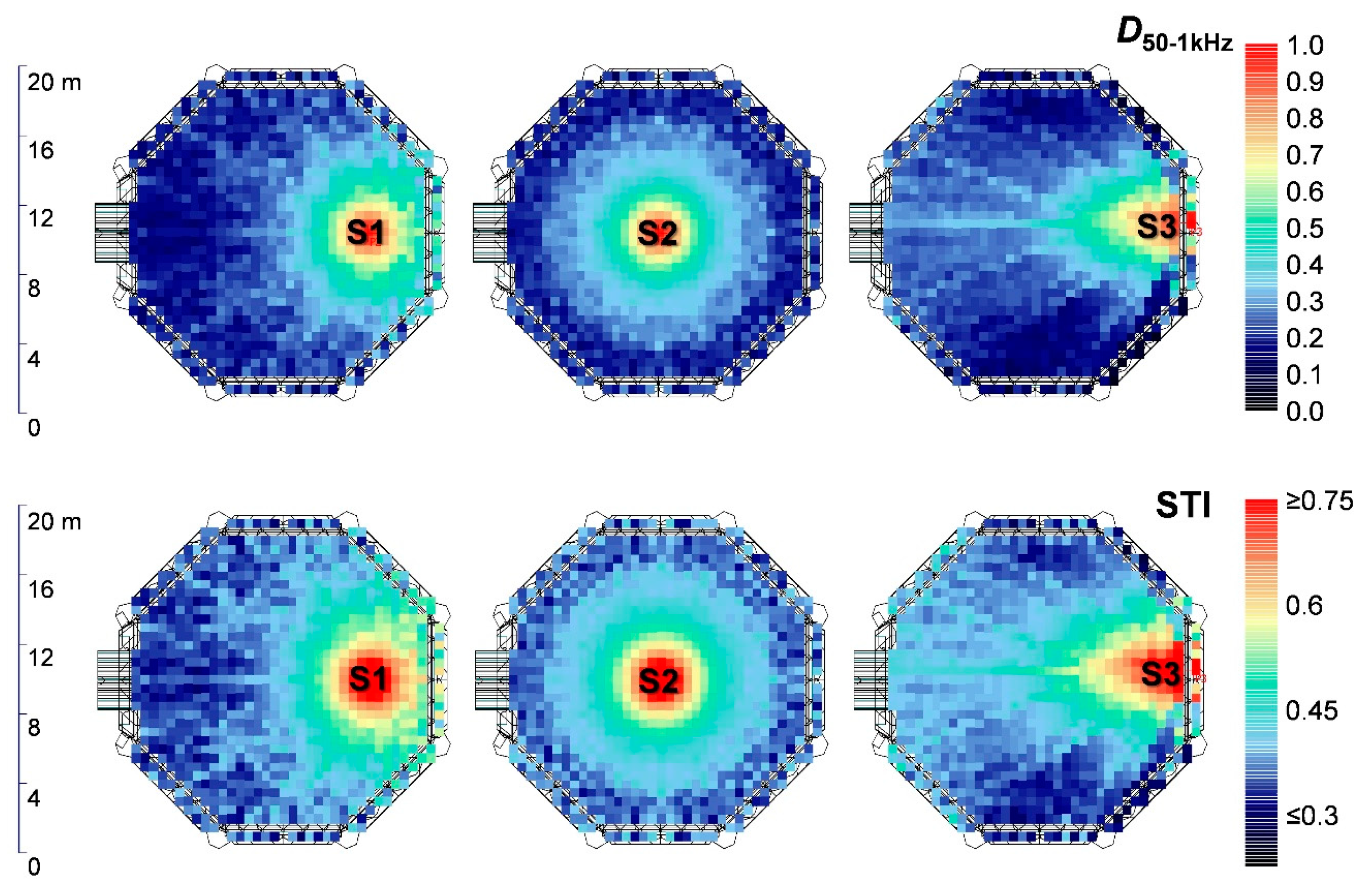 Acoustics 02 00003 g012 Acoustics 02 00003 g012