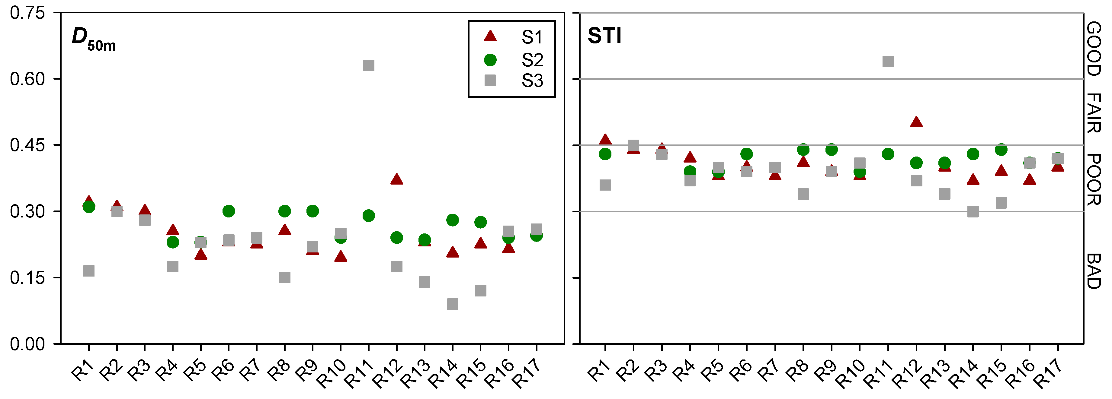 Acoustics 02 00003 g013 Acoustics 02 00003 g013