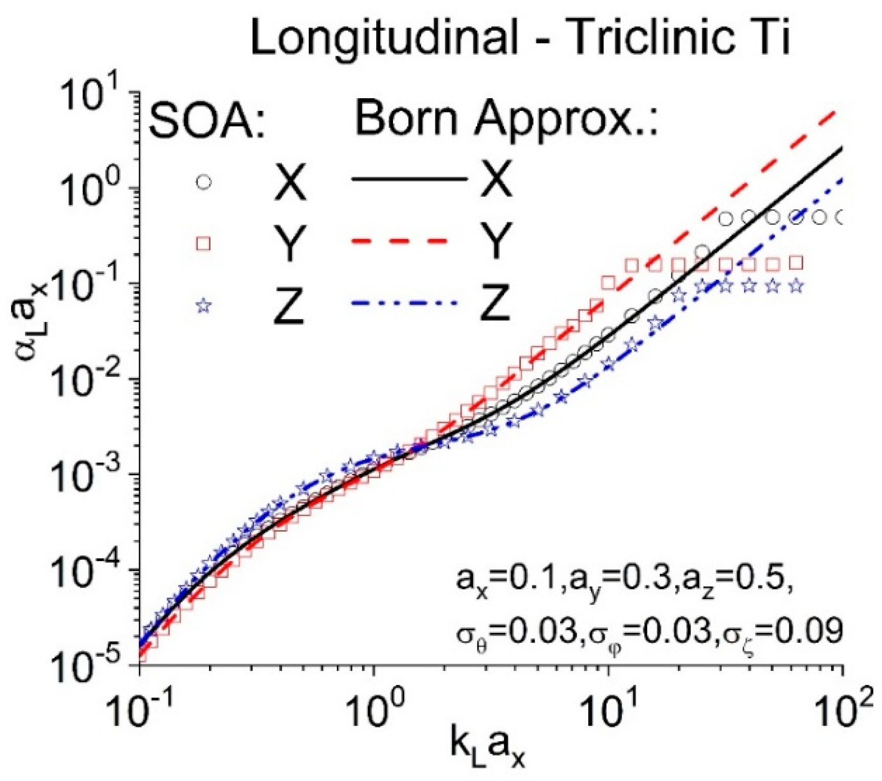 Acoustics 02 00005 g005 Acoustics 02 00005 g005