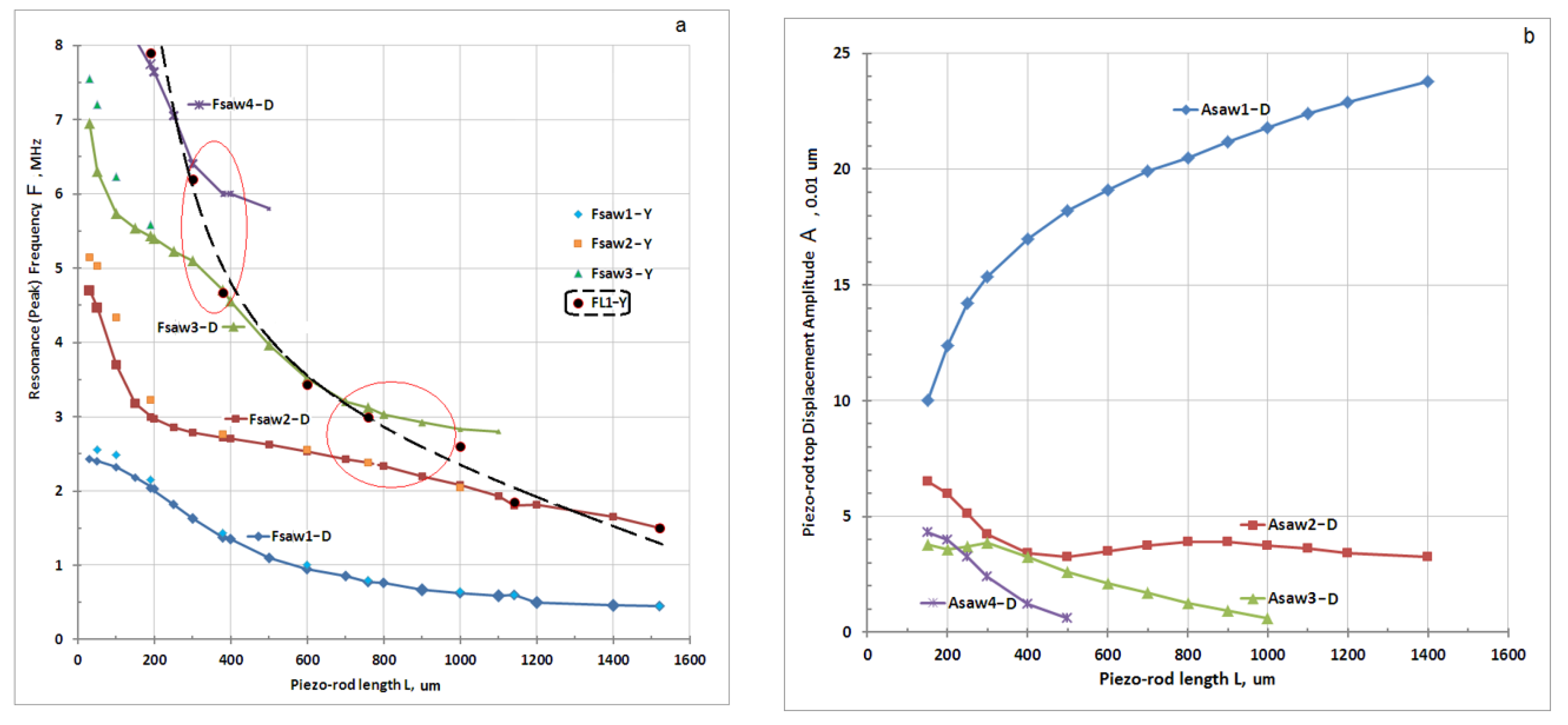 Acoustics 02 00008 g003 Acoustics 02 00008 g003