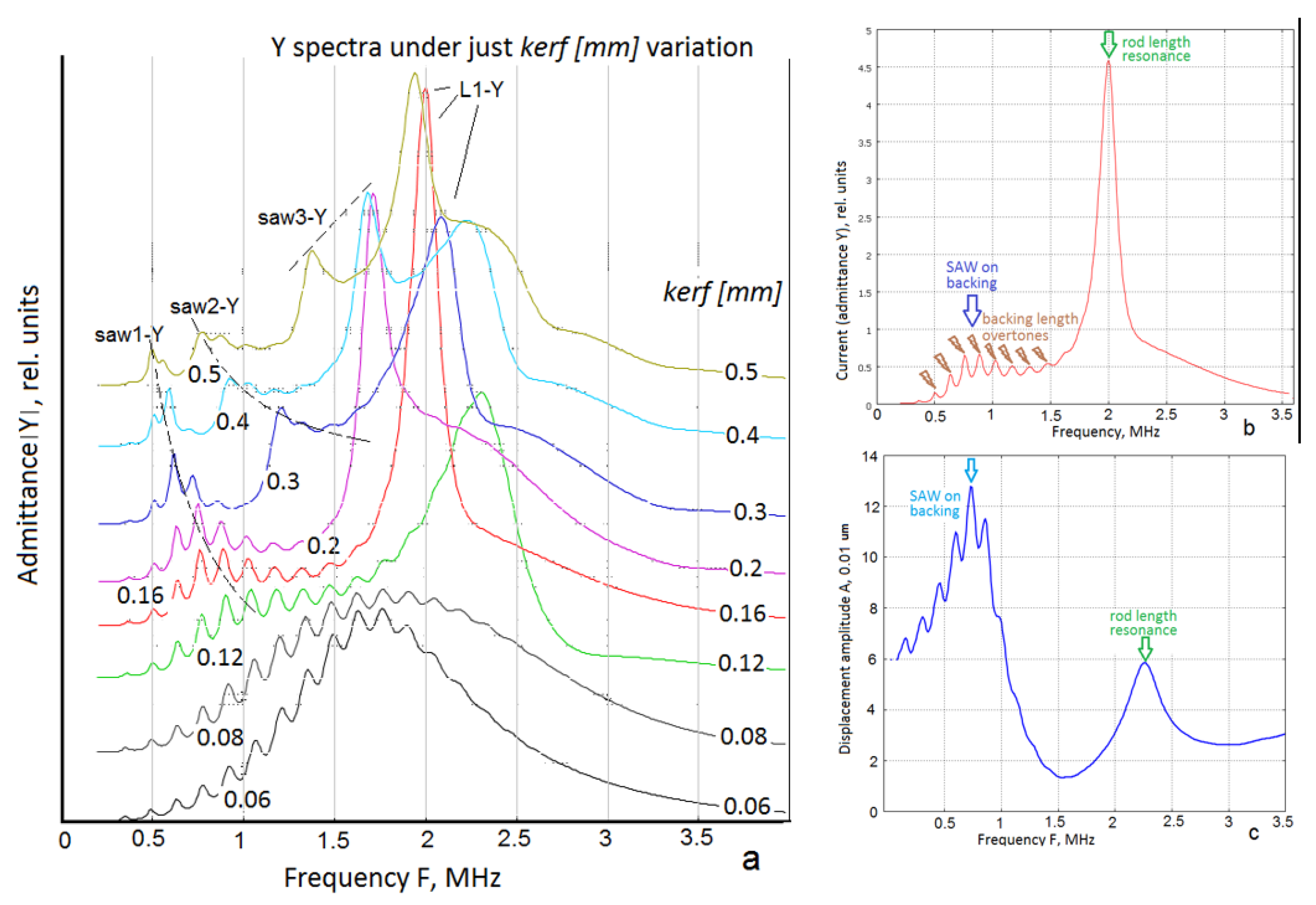 Acoustics 02 00008 g004 Acoustics 02 00008 g004
