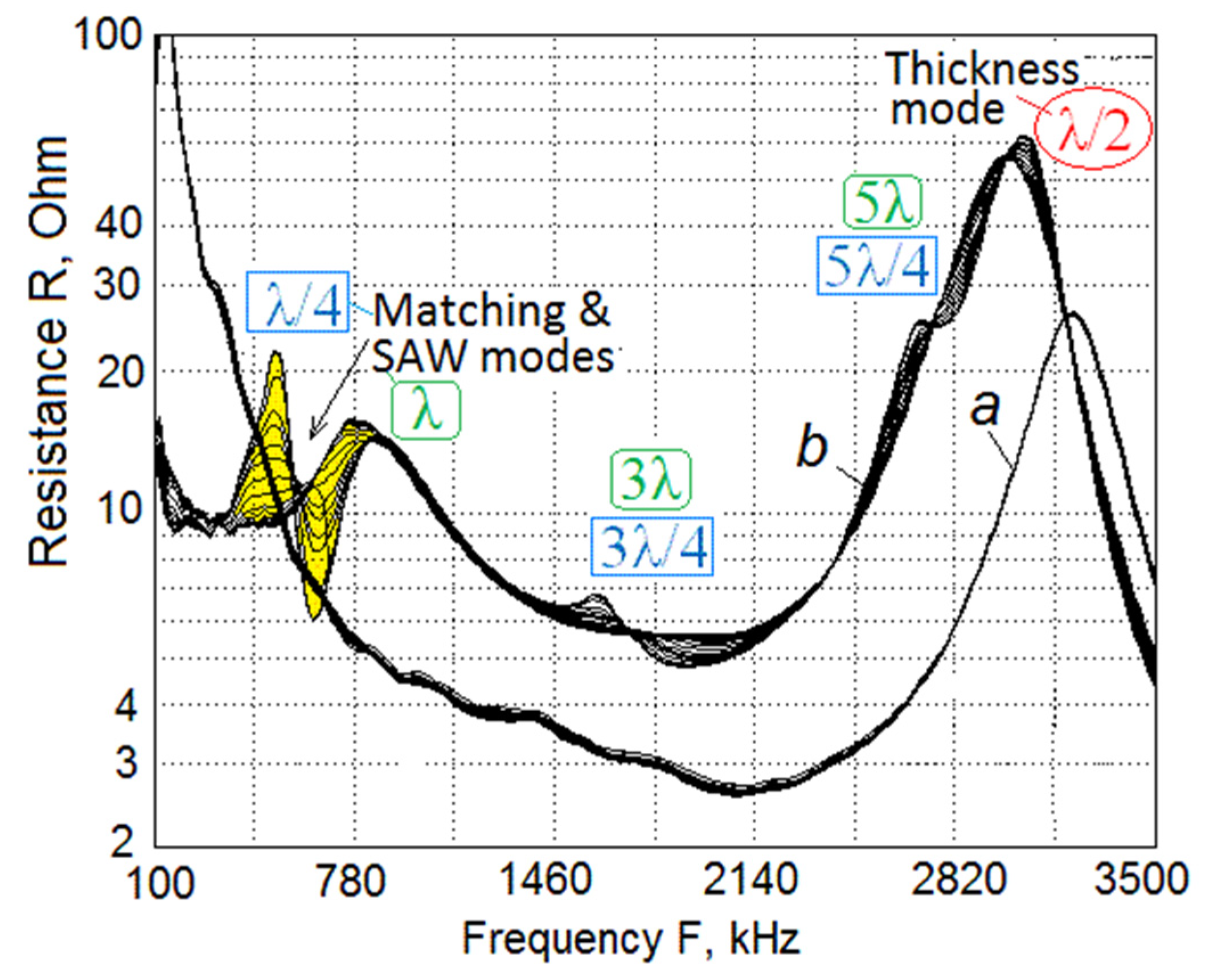 Acoustics 02 00008 g007 Acoustics 02 00008 g007