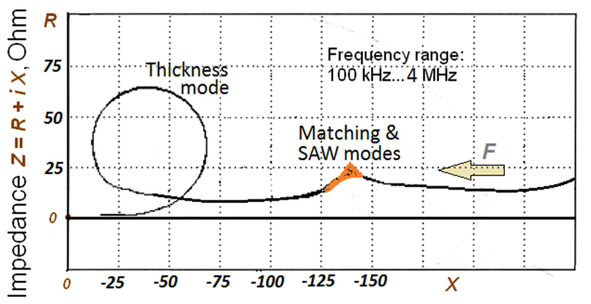 Acoustics 02 00008 g008 Acoustics 02 00008 g008