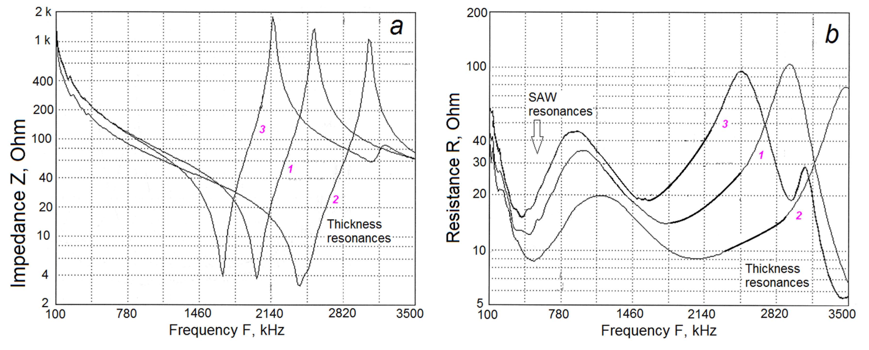 Acoustics 02 00008 g009 Acoustics 02 00008 g009