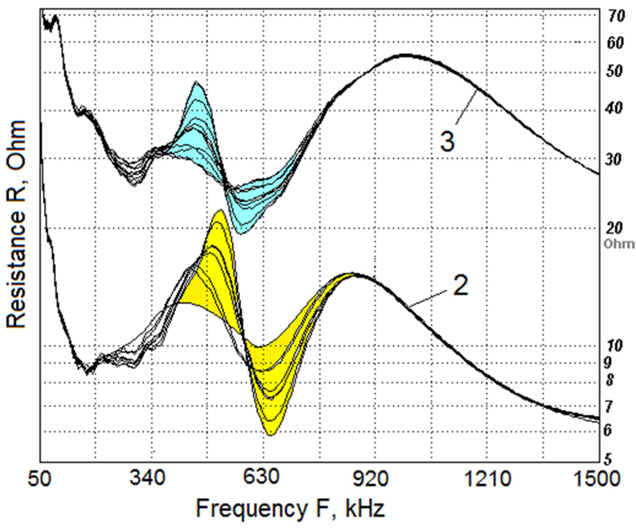 Acoustics 02 00008 g012 Acoustics 02 00008 g012