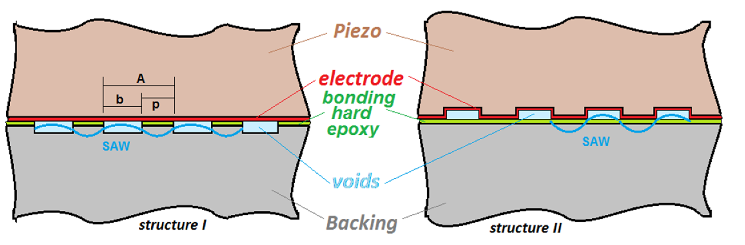 Acoustics 02 00008 g015 Acoustics 02 00008 g015