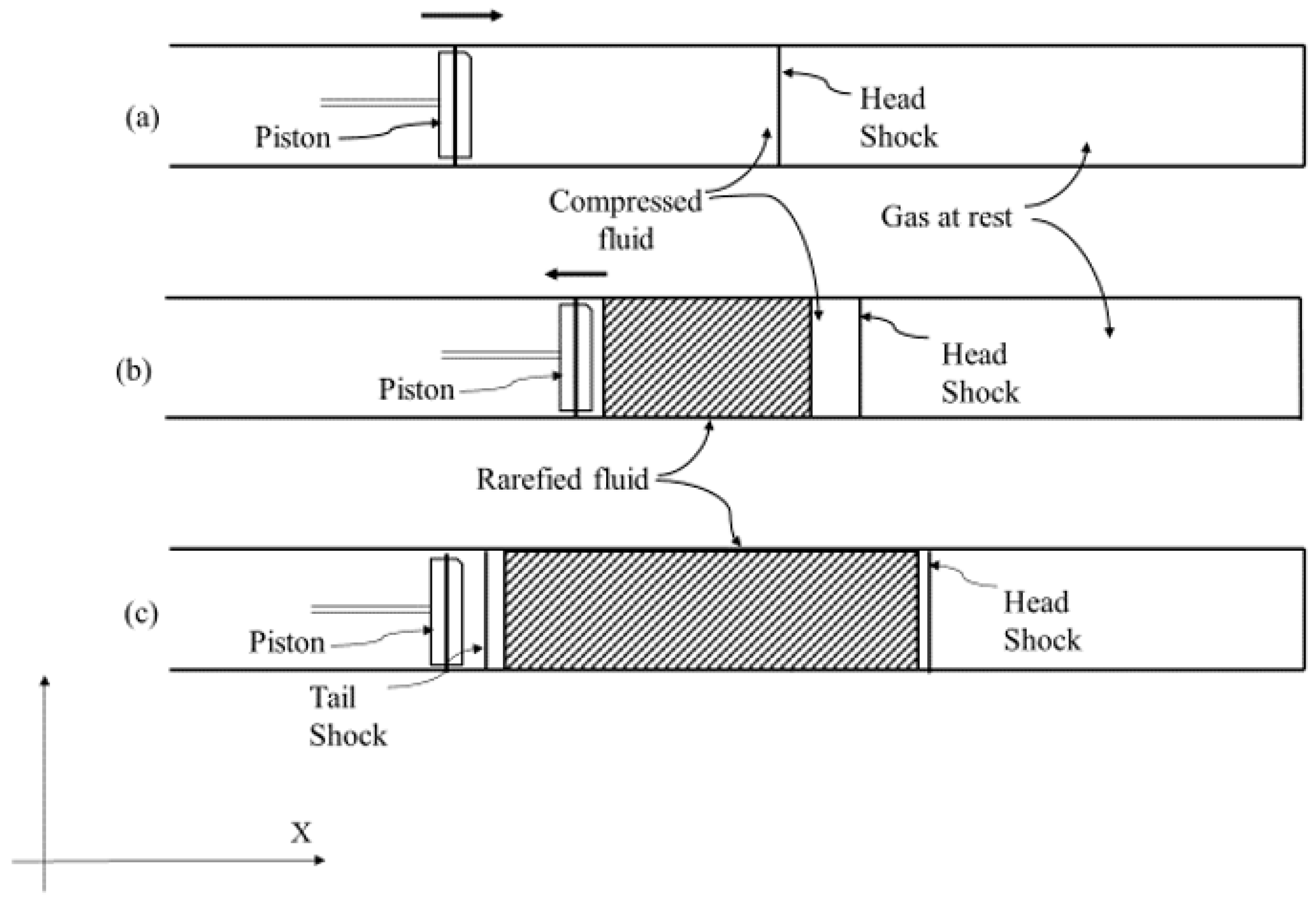 Acoustics 02 00011 g003 Acoustics 02 00011 g003