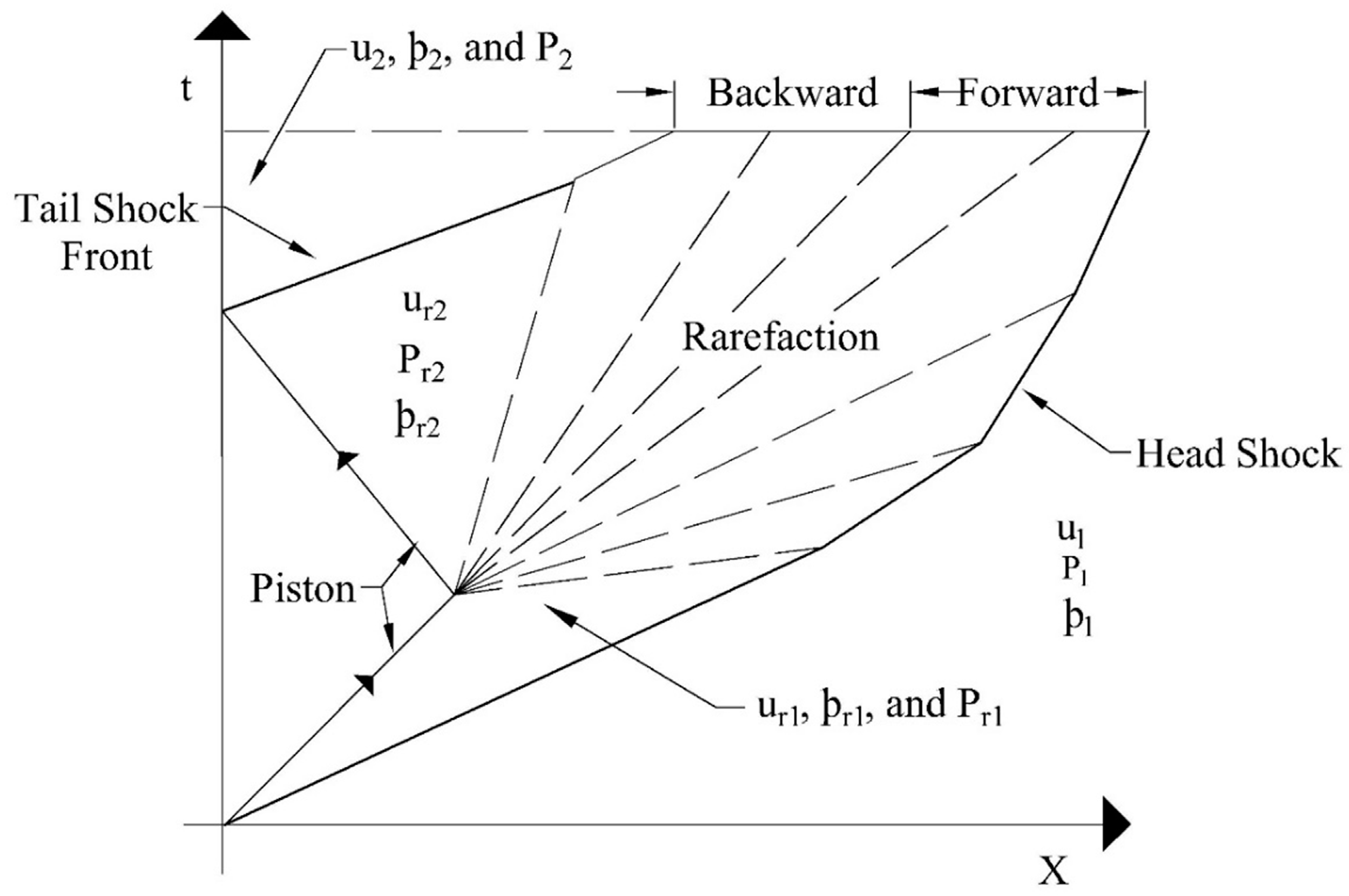 Acoustics 02 00011 g004 Acoustics 02 00011 g004