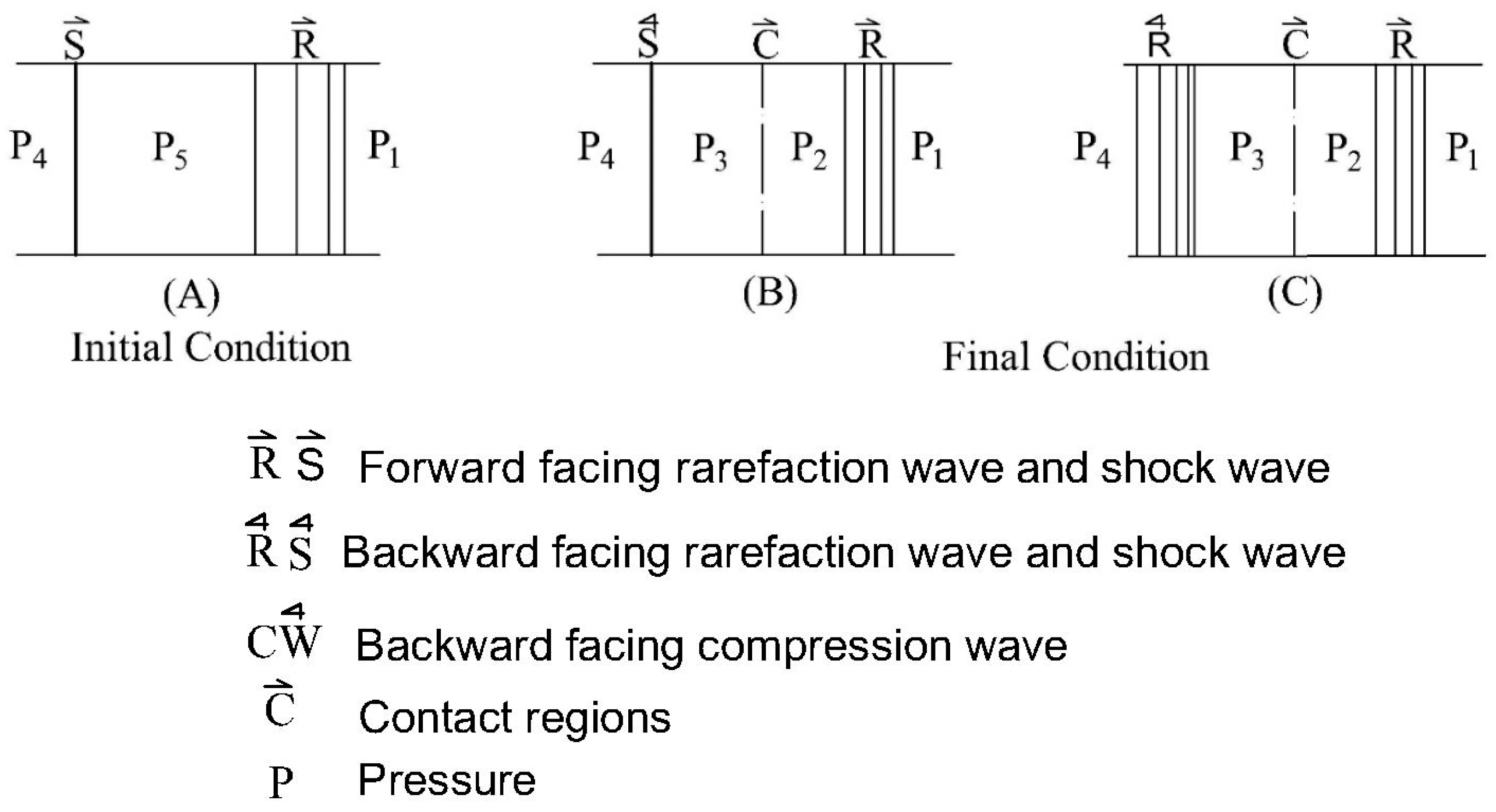 Acoustics 02 00011 g006 Acoustics 02 00011 g006