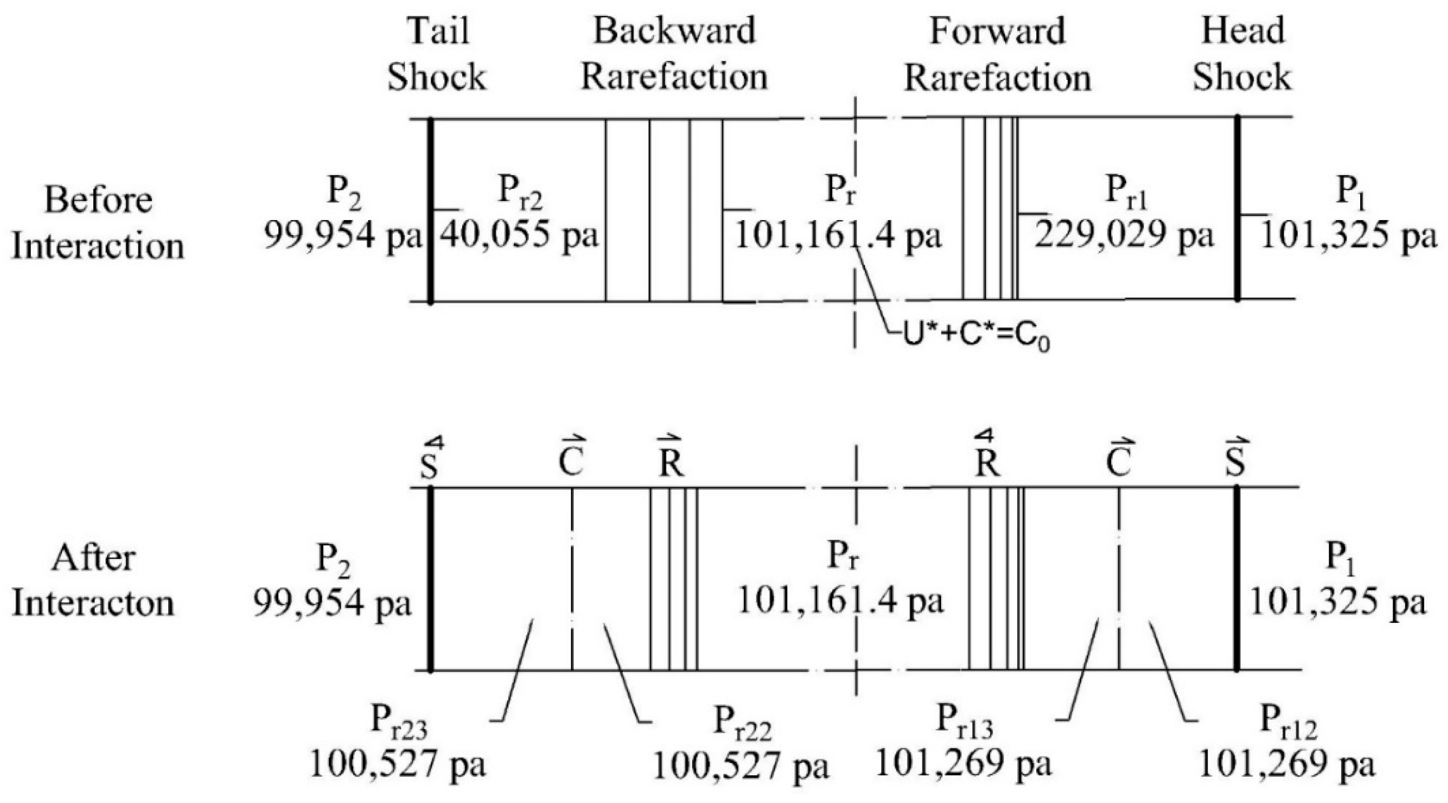 Acoustics 02 00011 g007 Acoustics 02 00011 g007