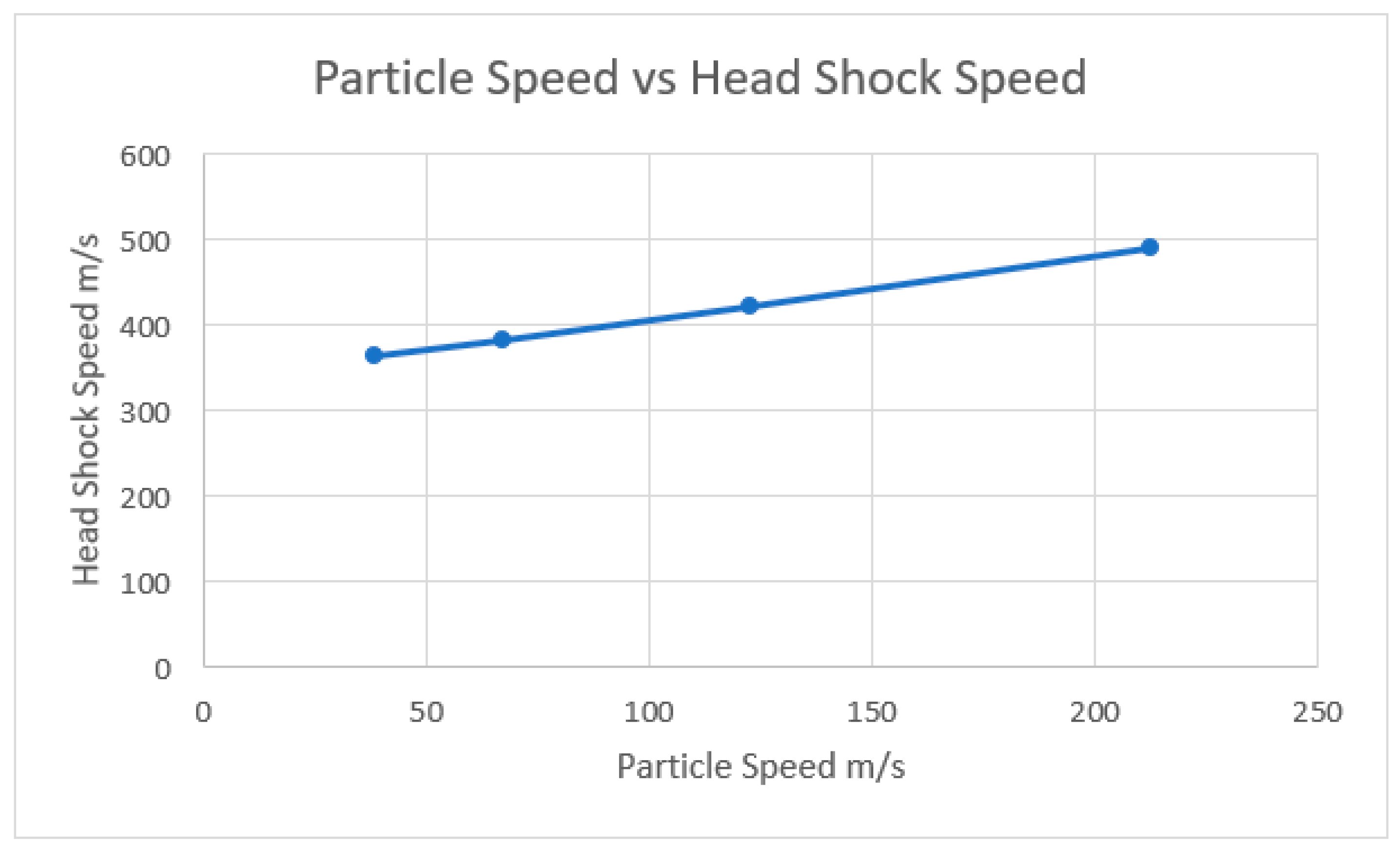 Acoustics 02 00011 g008 Acoustics 02 00011 g008