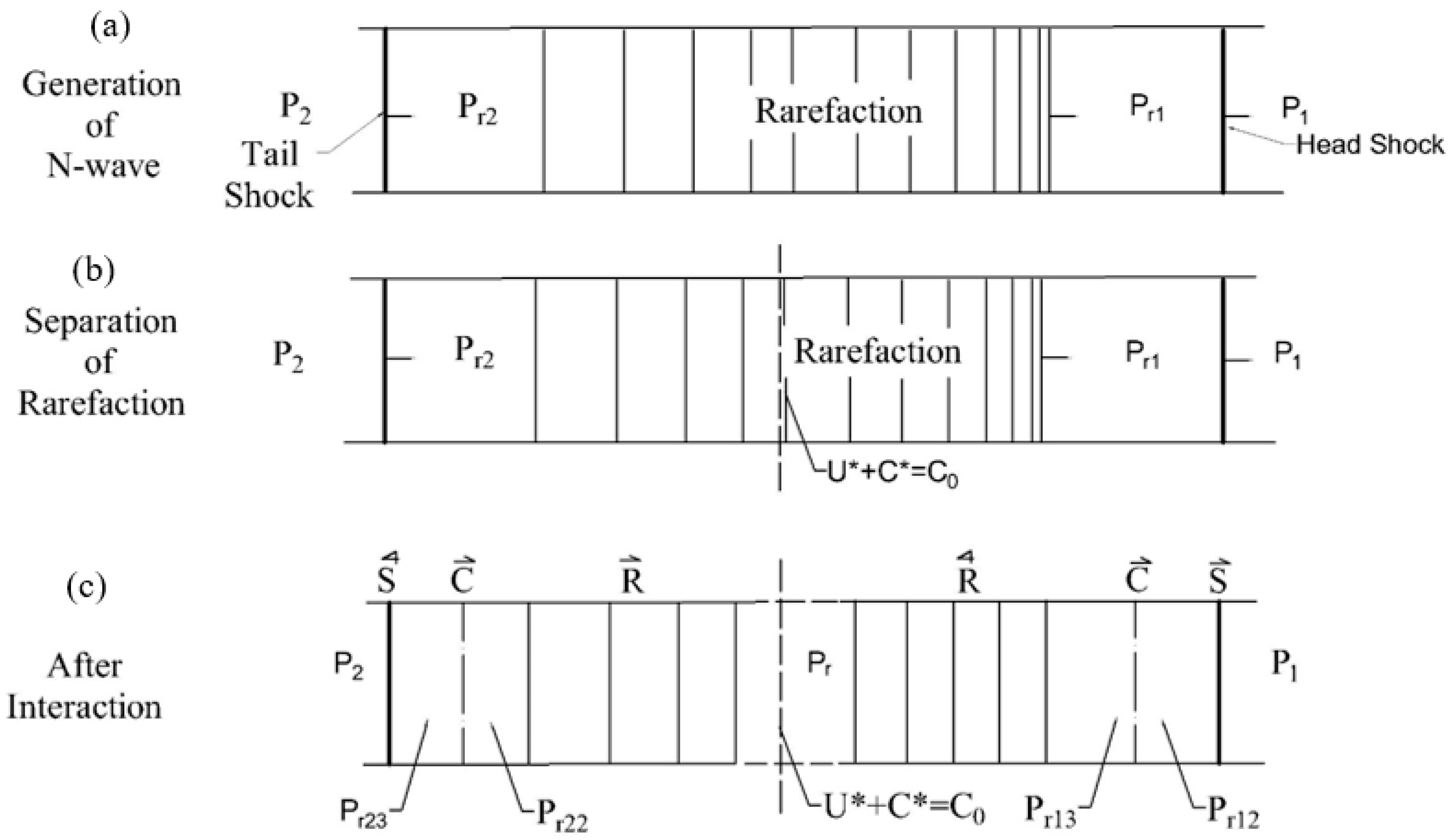 Acoustics 02 00011 g009 Acoustics 02 00011 g009