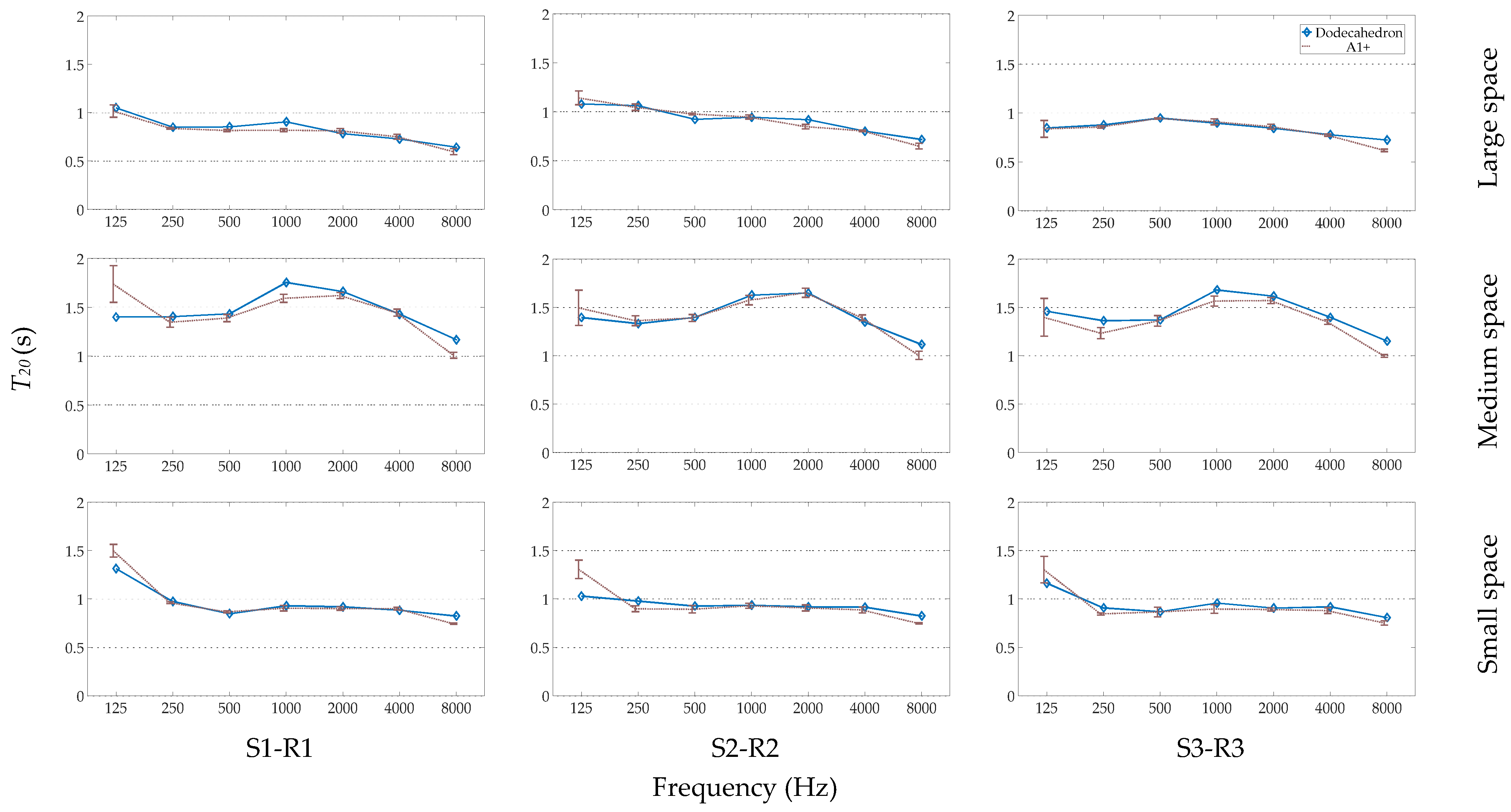 Acoustics 02 00015 g009