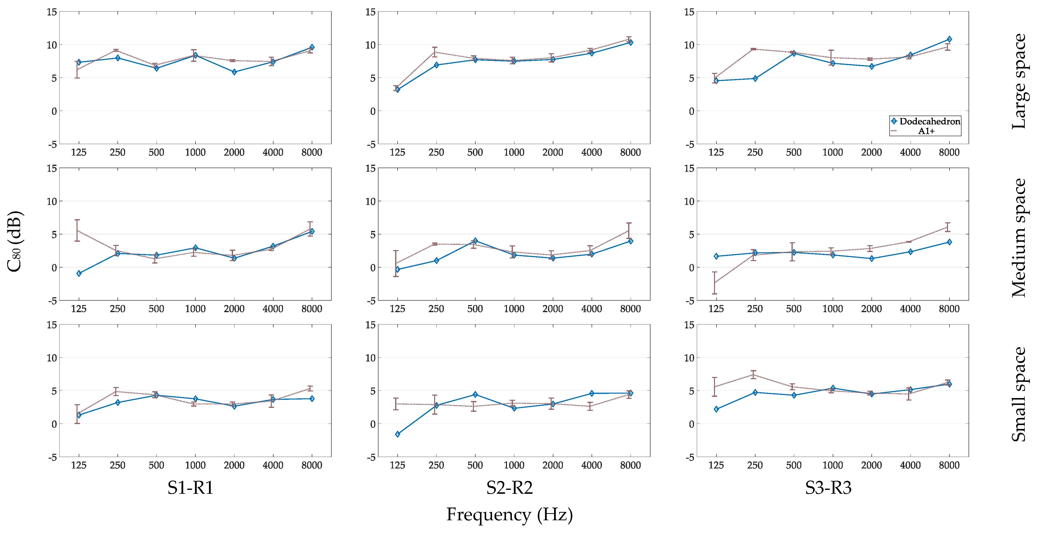 Acoustics 02 00015 g011