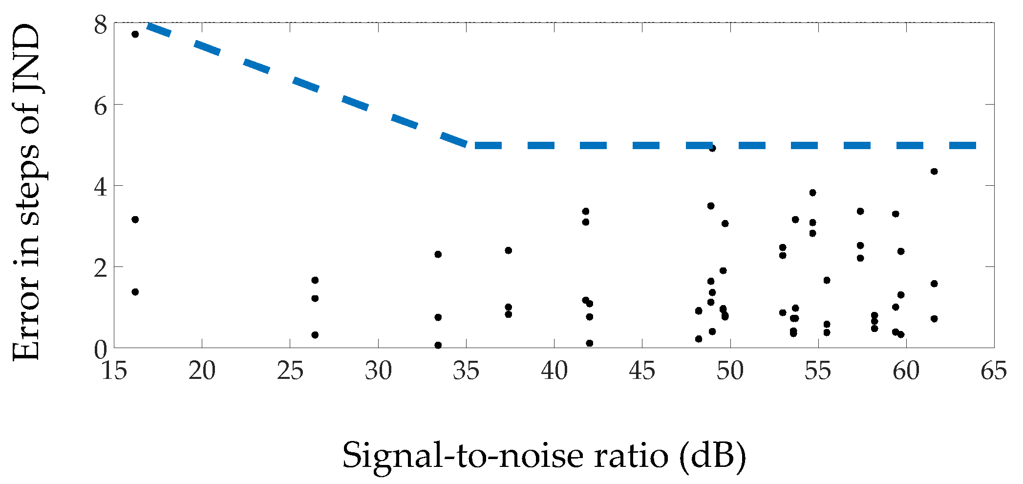 Acoustics 02 00015 g014