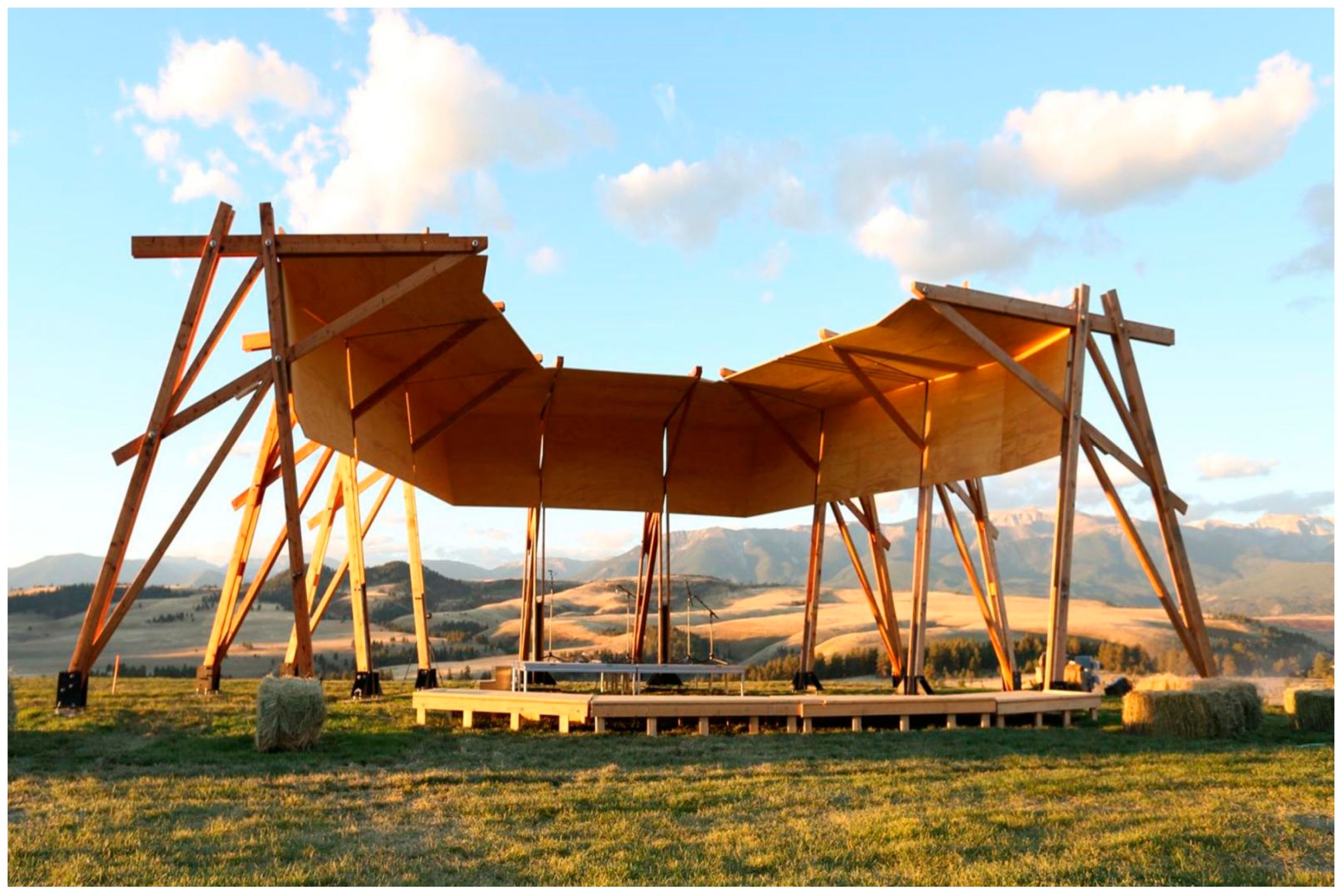 Acoustics 02 00016 g012