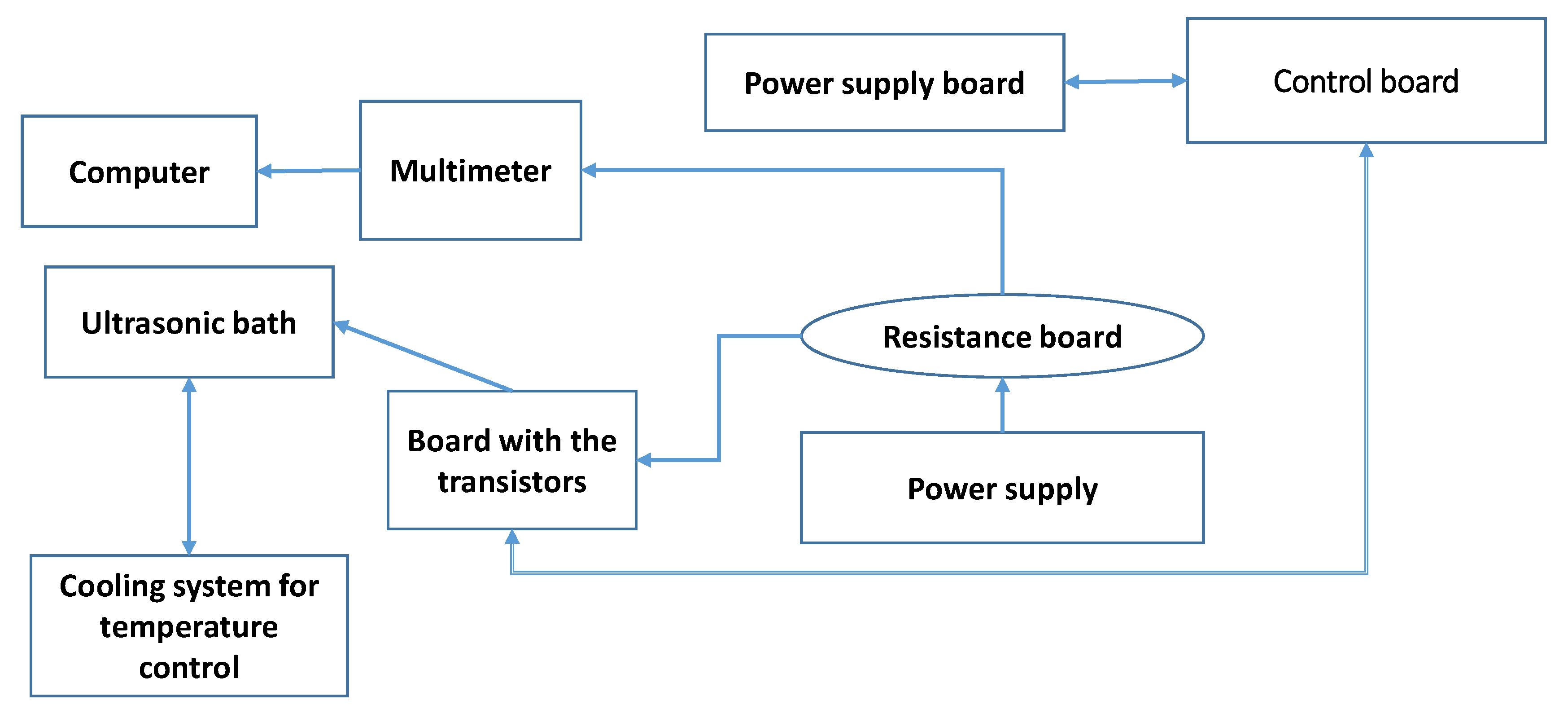 Acoustics 02 00017 g003 Acoustics 02 00017 g003