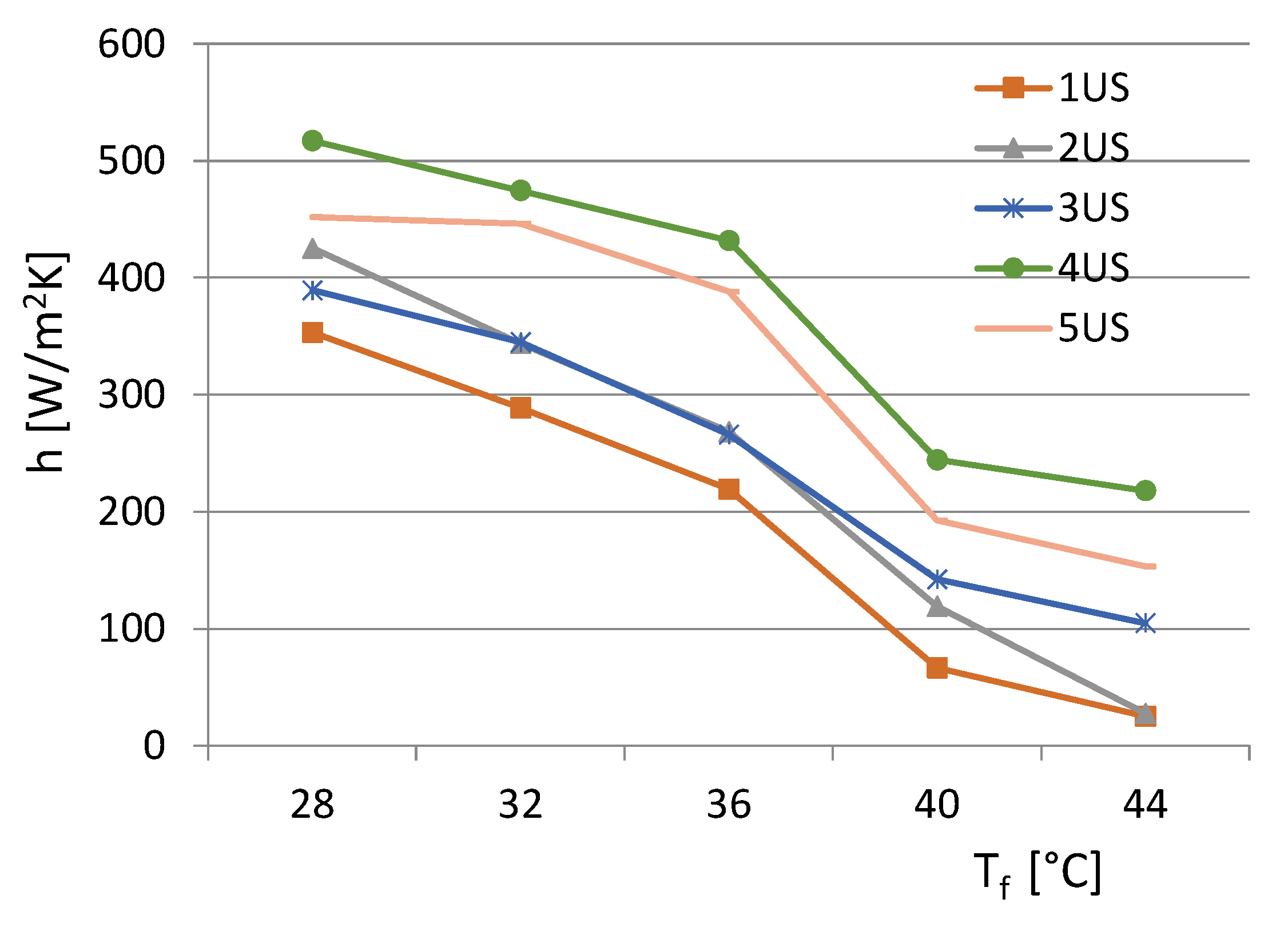 Acoustics 02 00017 g006 Acoustics 02 00017 g006