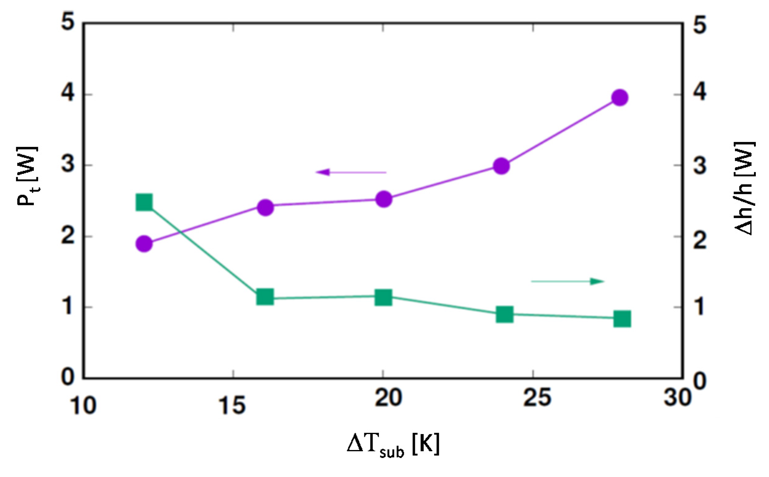 Acoustics 02 00017 g007 Acoustics 02 00017 g007