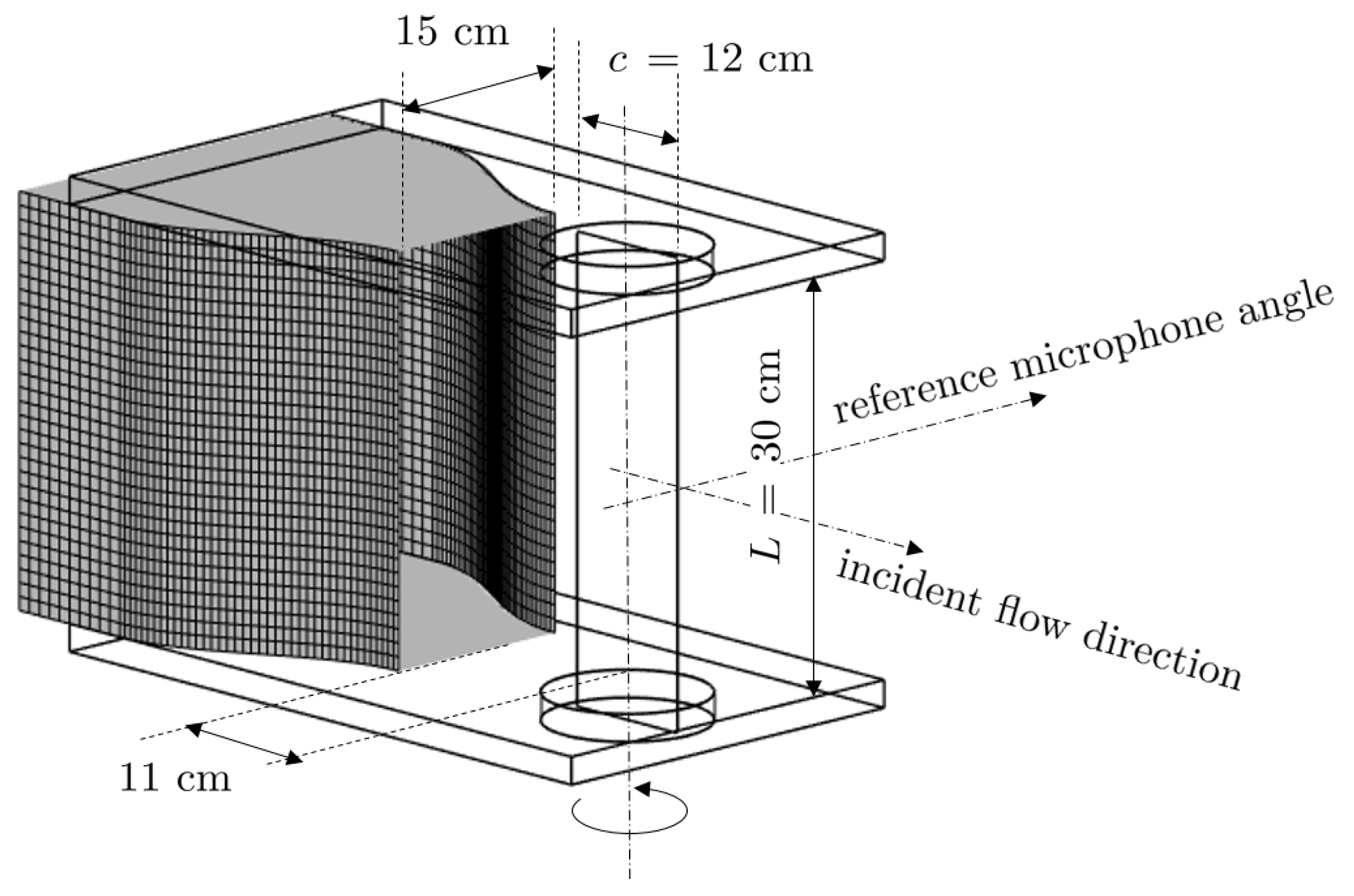 Acoustics 02 00018 g002