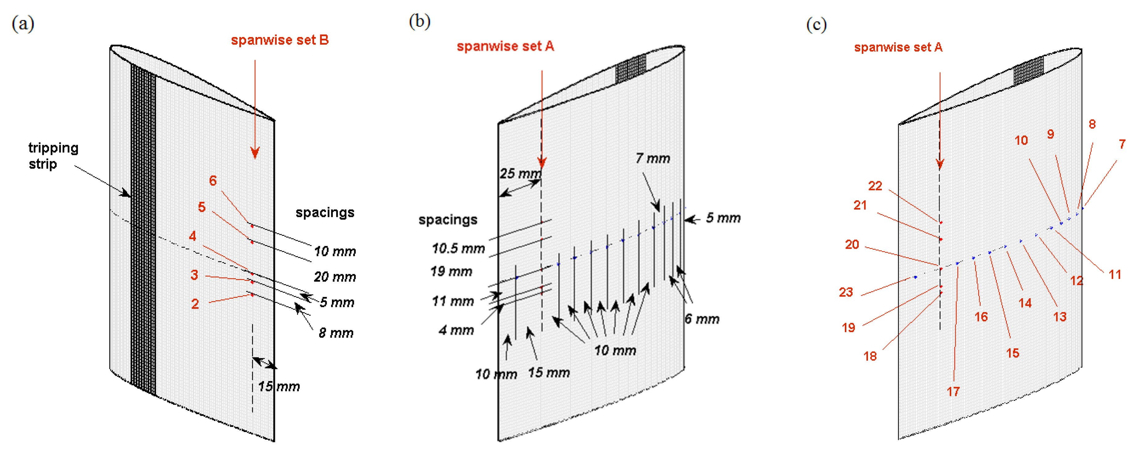 Acoustics 02 00018 g004