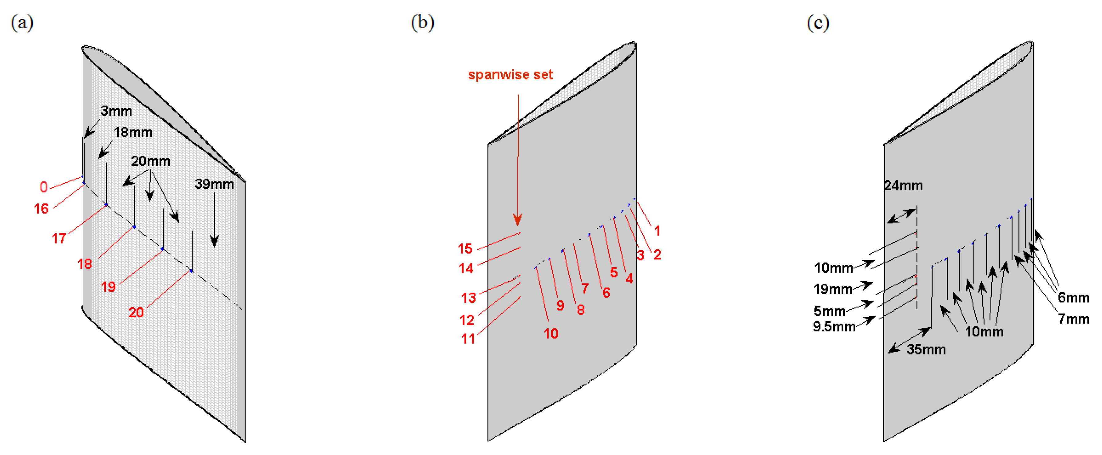 Acoustics 02 00018 g005