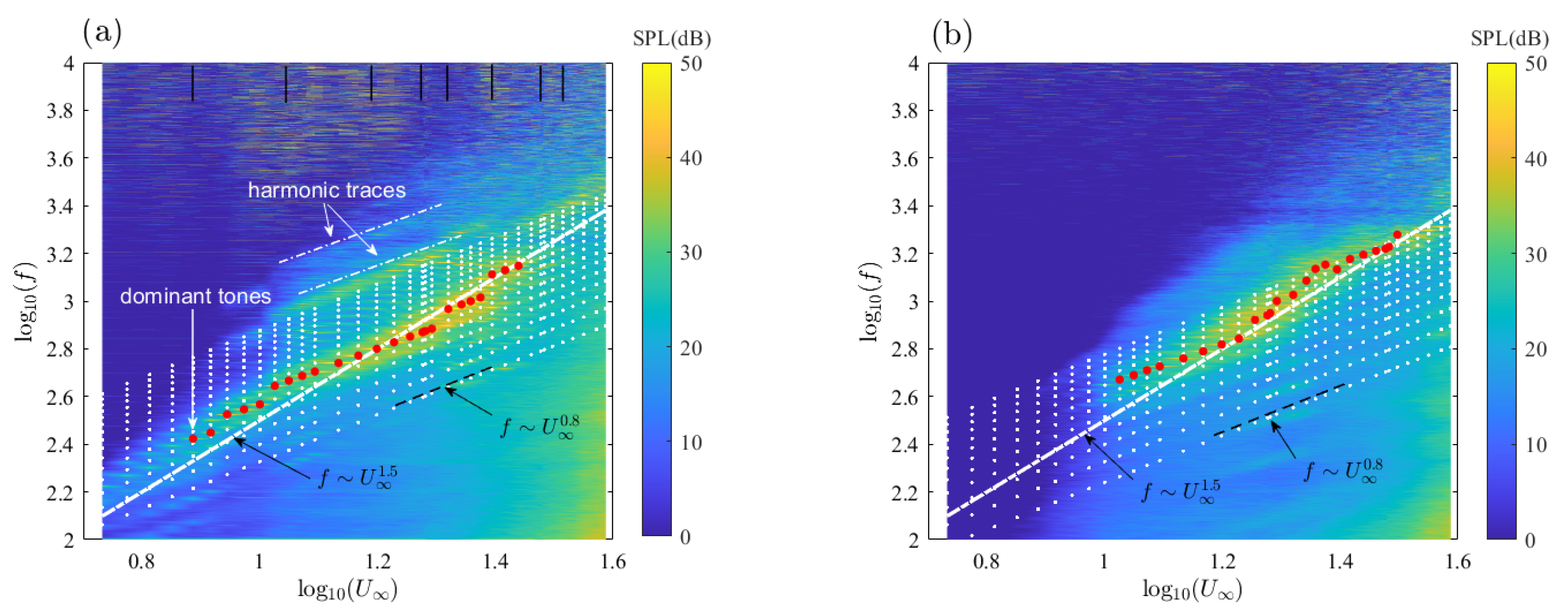 Acoustics 02 00018 g006