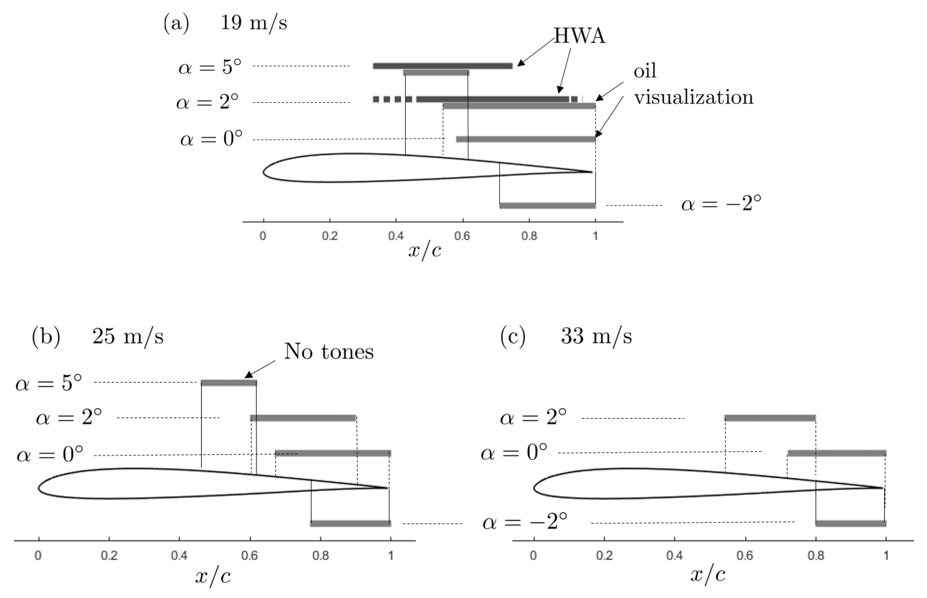 Acoustics 02 00018 g012