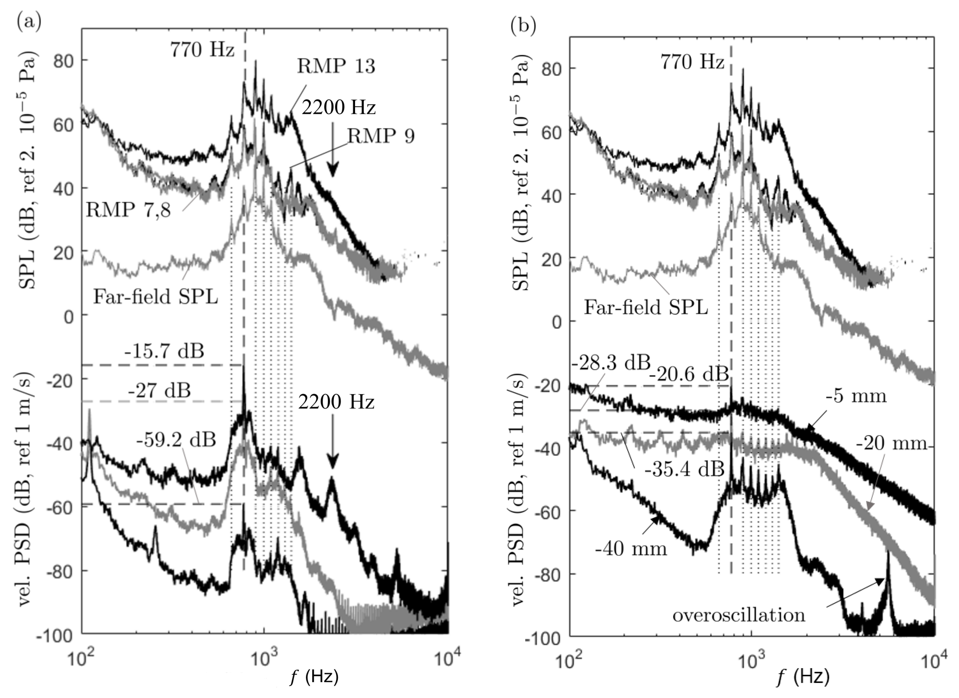 Acoustics 02 00018 g014