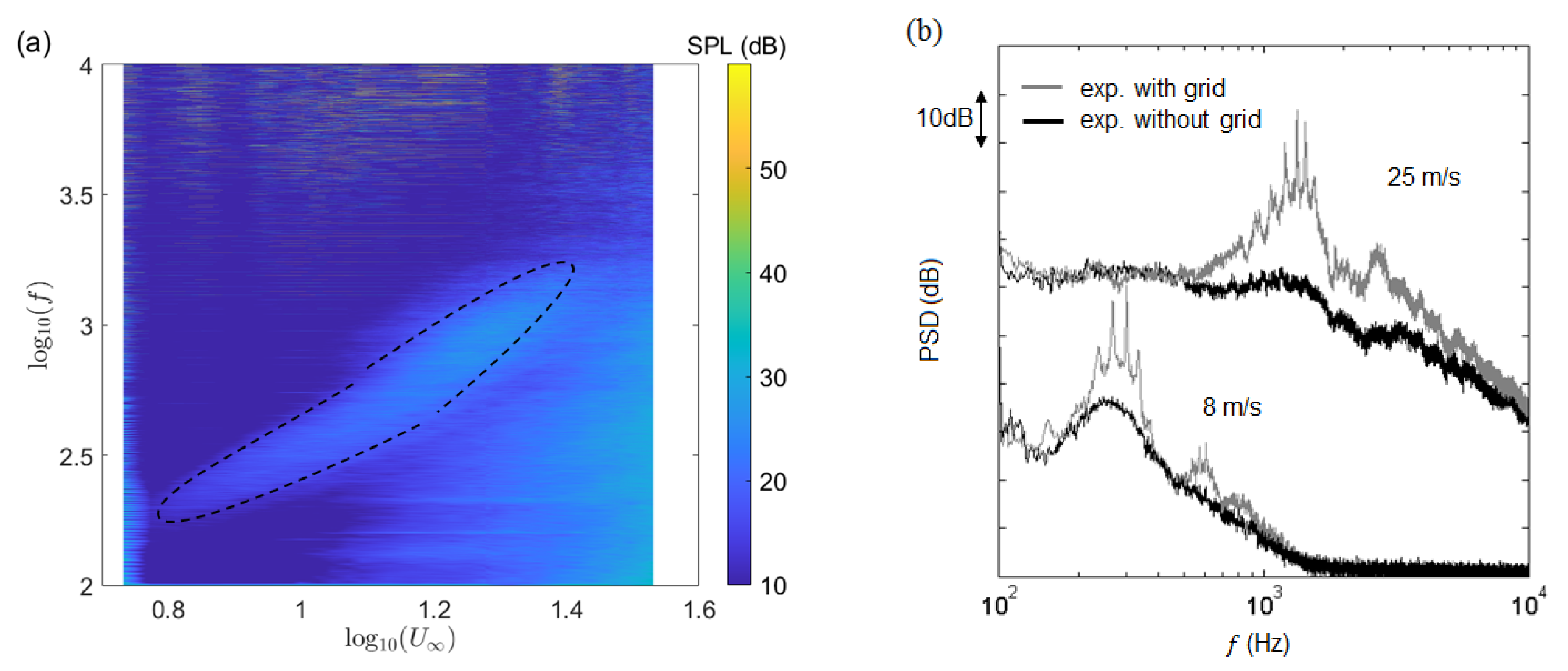Acoustics 02 00018 g016