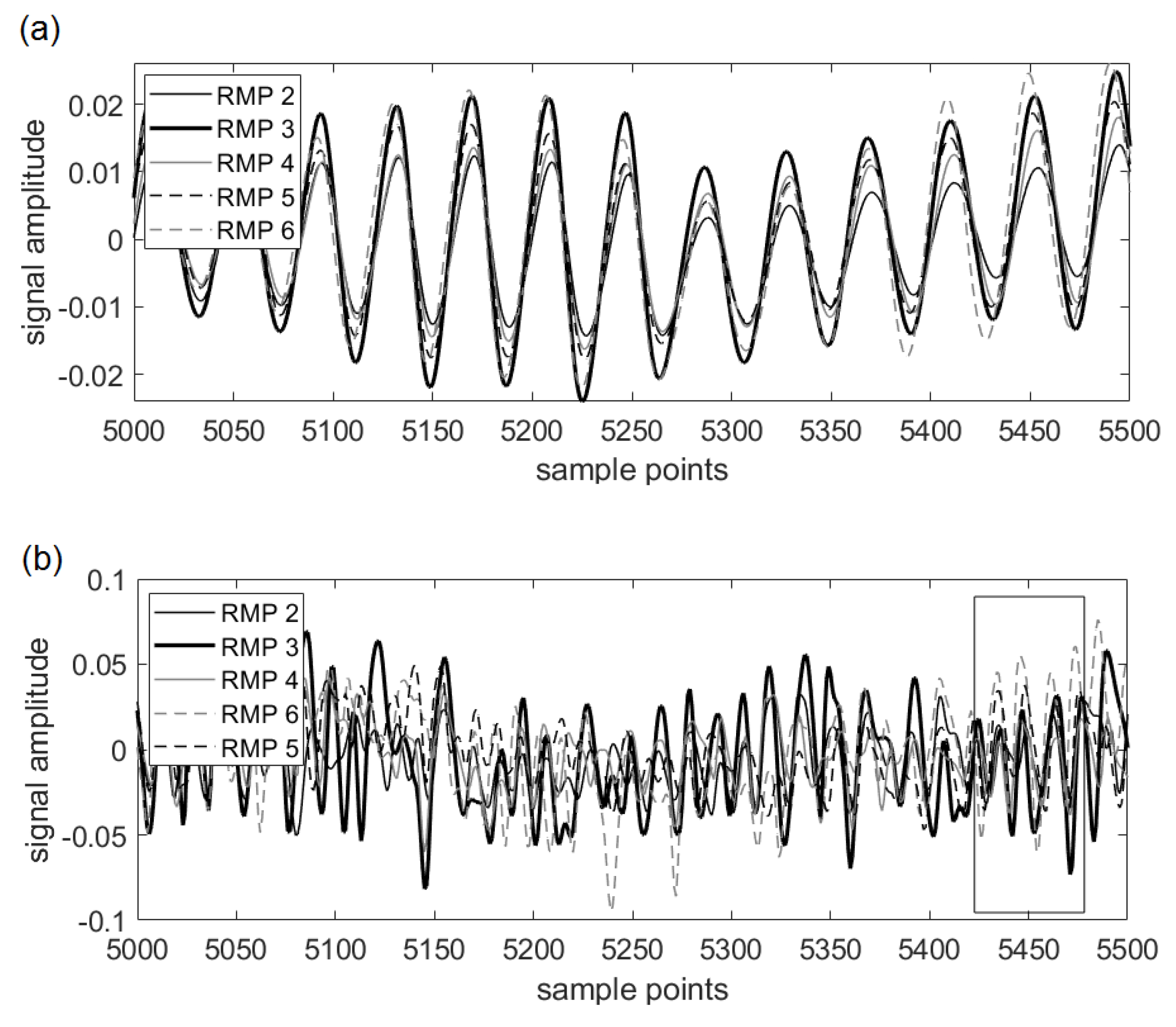 Acoustics 02 00018 g020
